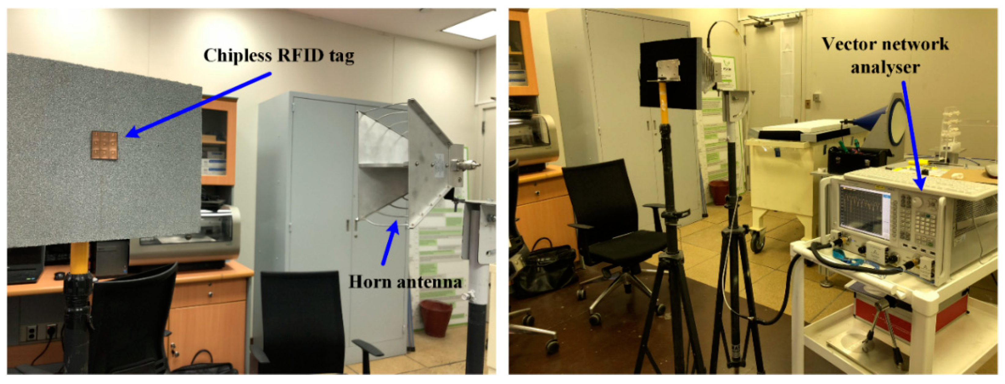 Electronics 09 02116 g014 Electronics 09 02116 g014