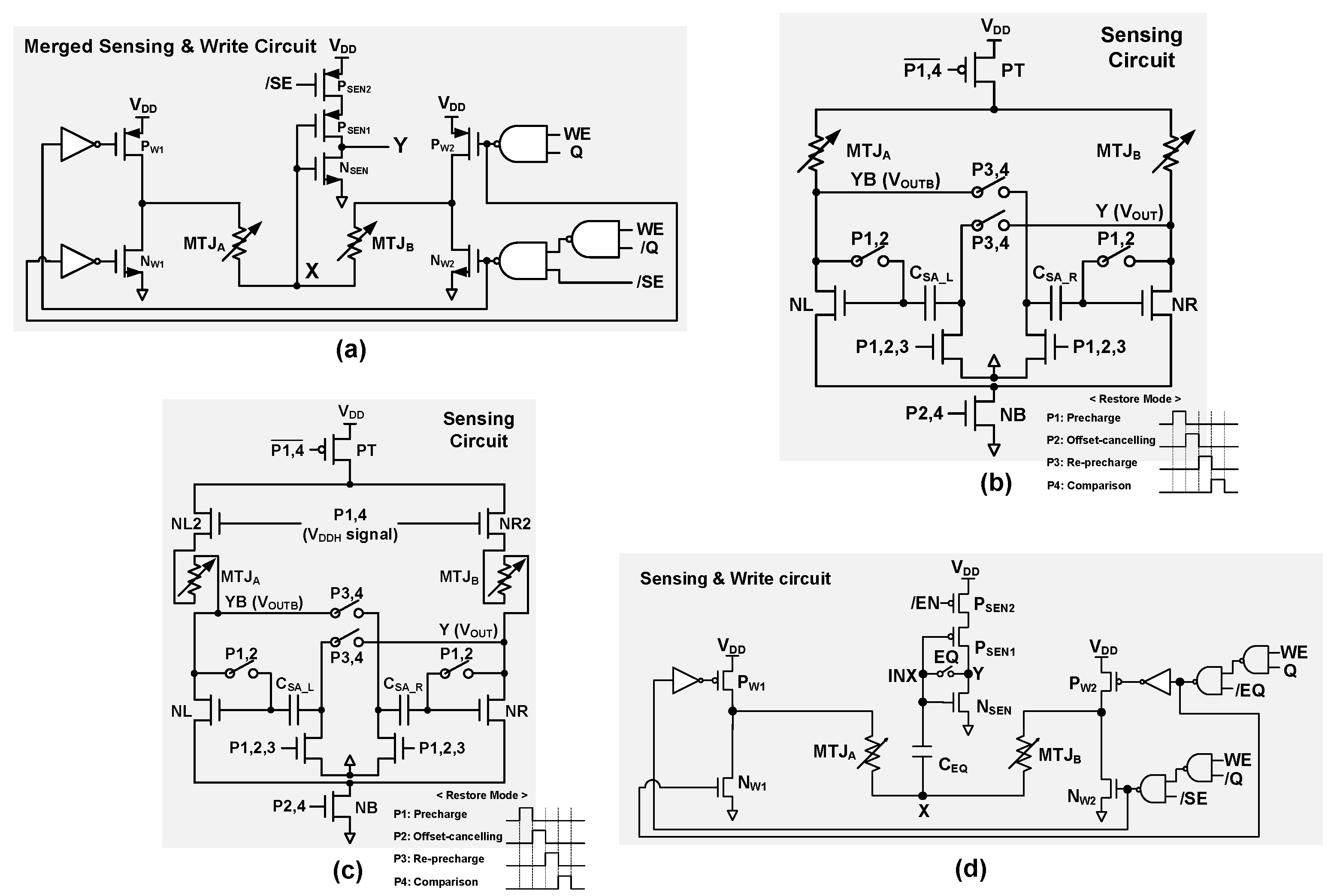 Electronics 09 02118 g002
