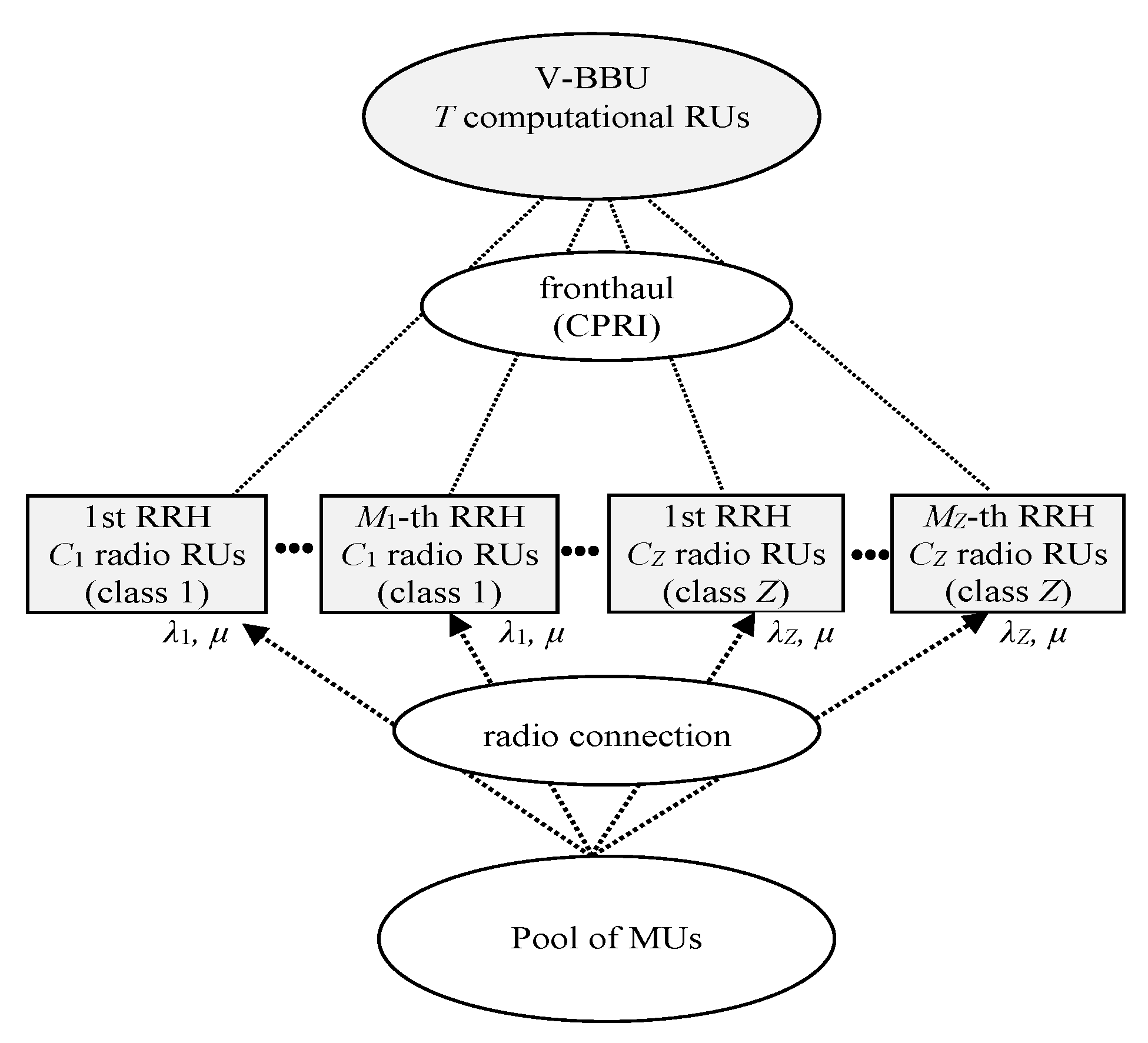Electronics 09 02120 g001 Electronics 09 02120 g001