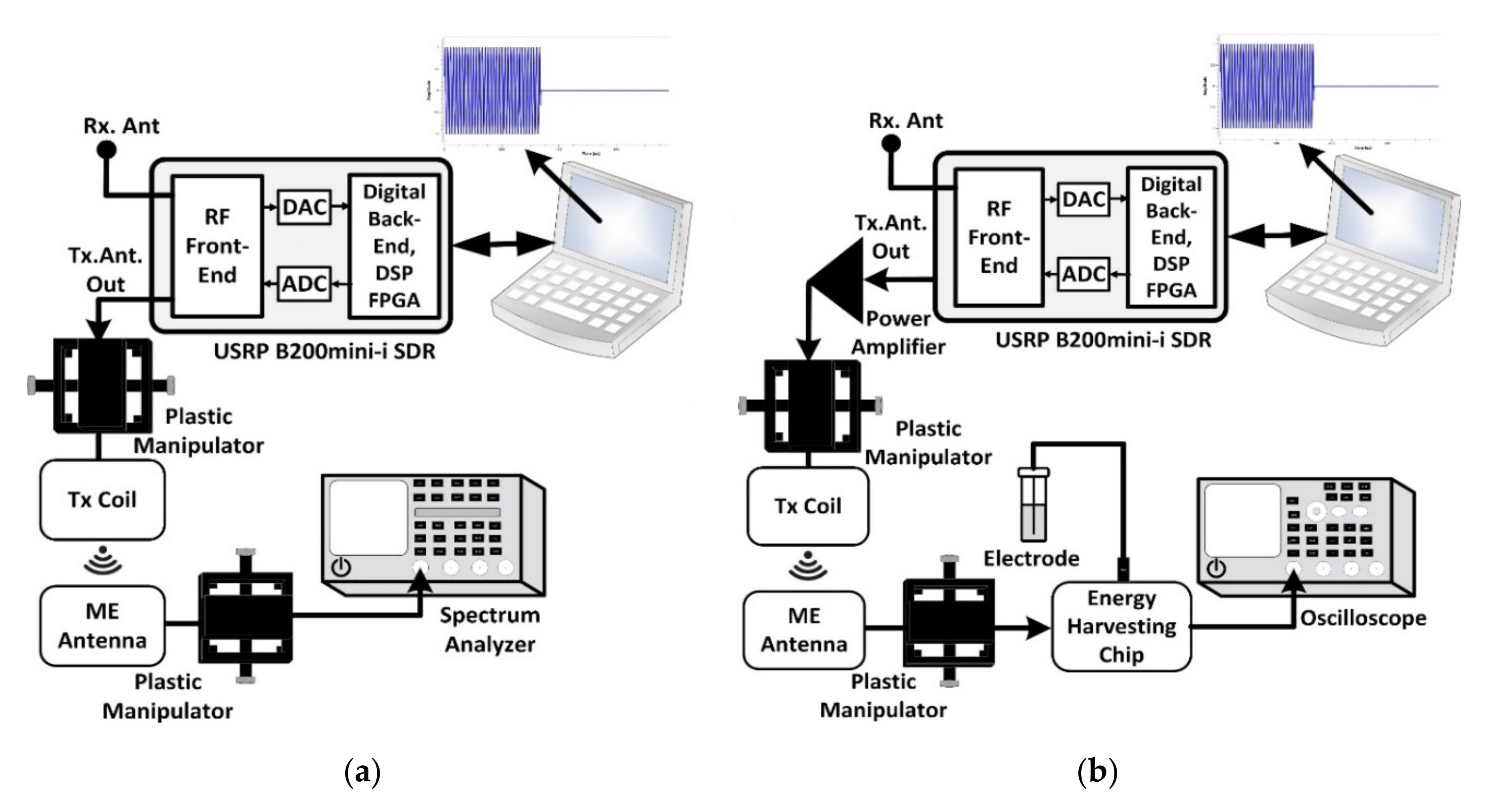 Electronics 09 02123 g004