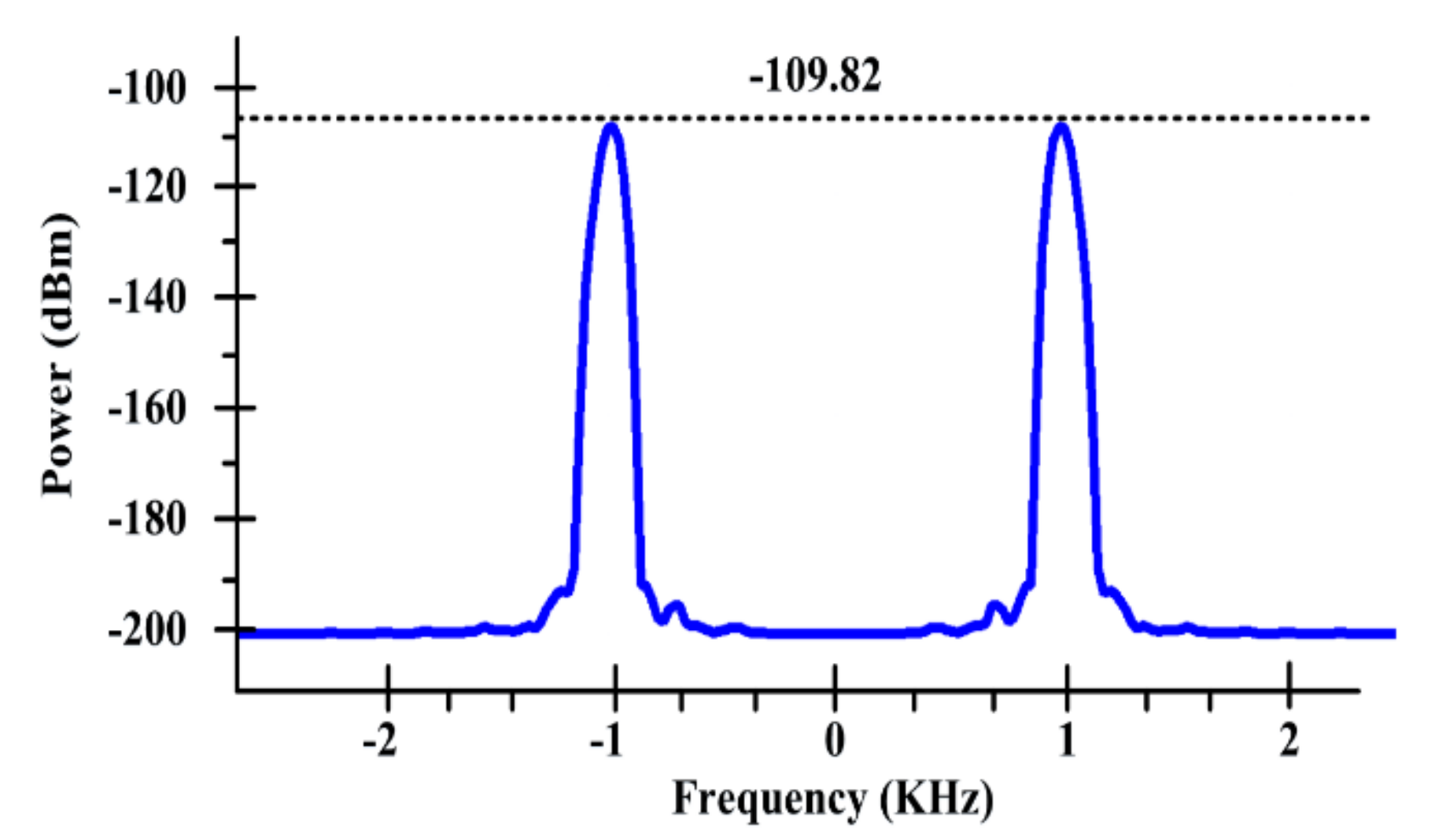 Electronics 09 02123 g007