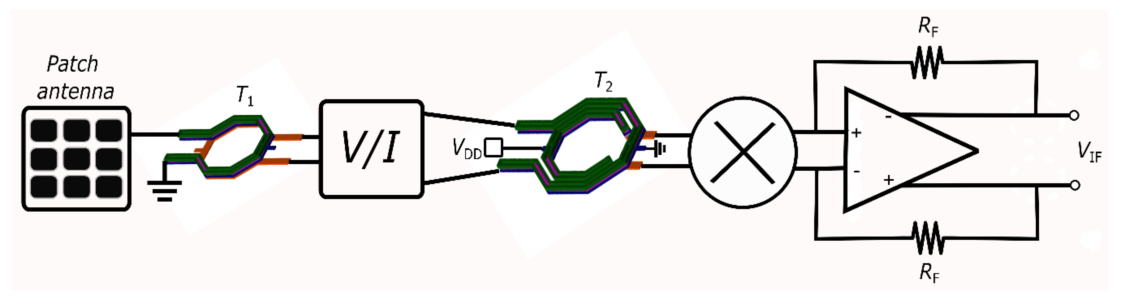 Electronics 09 02124 g004