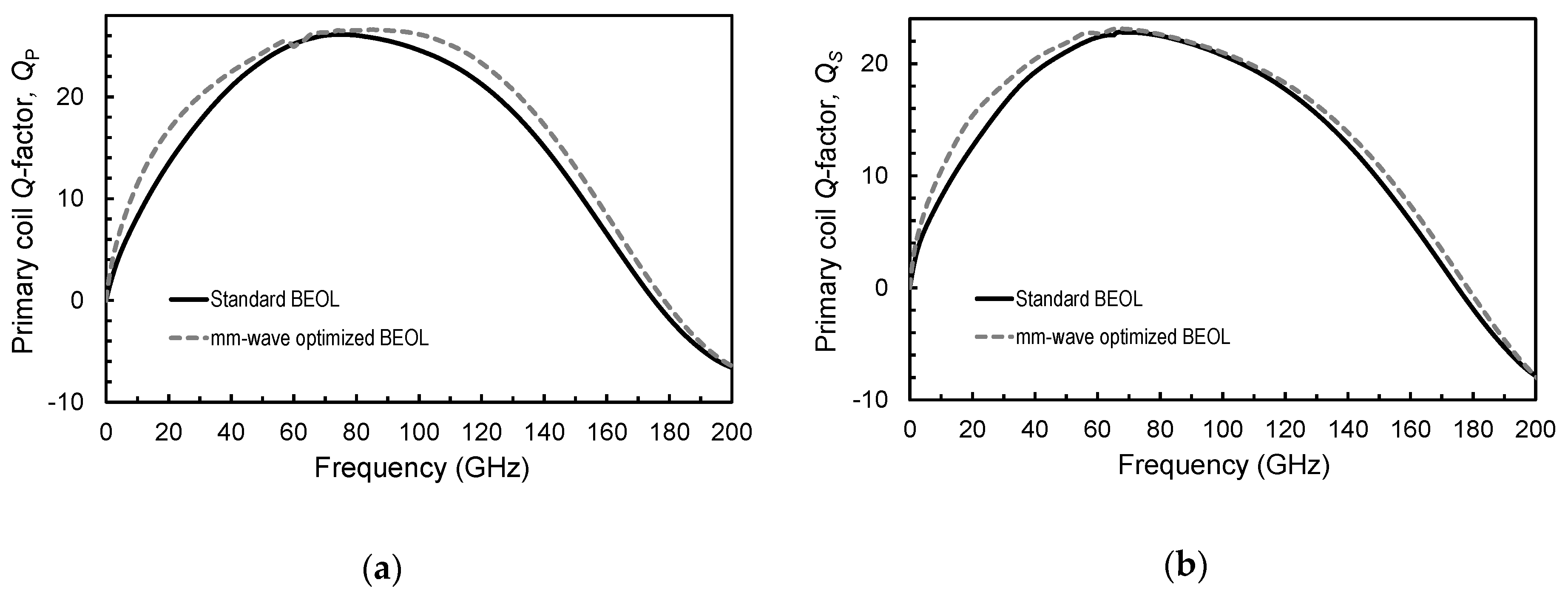 Electronics 09 02124 g009