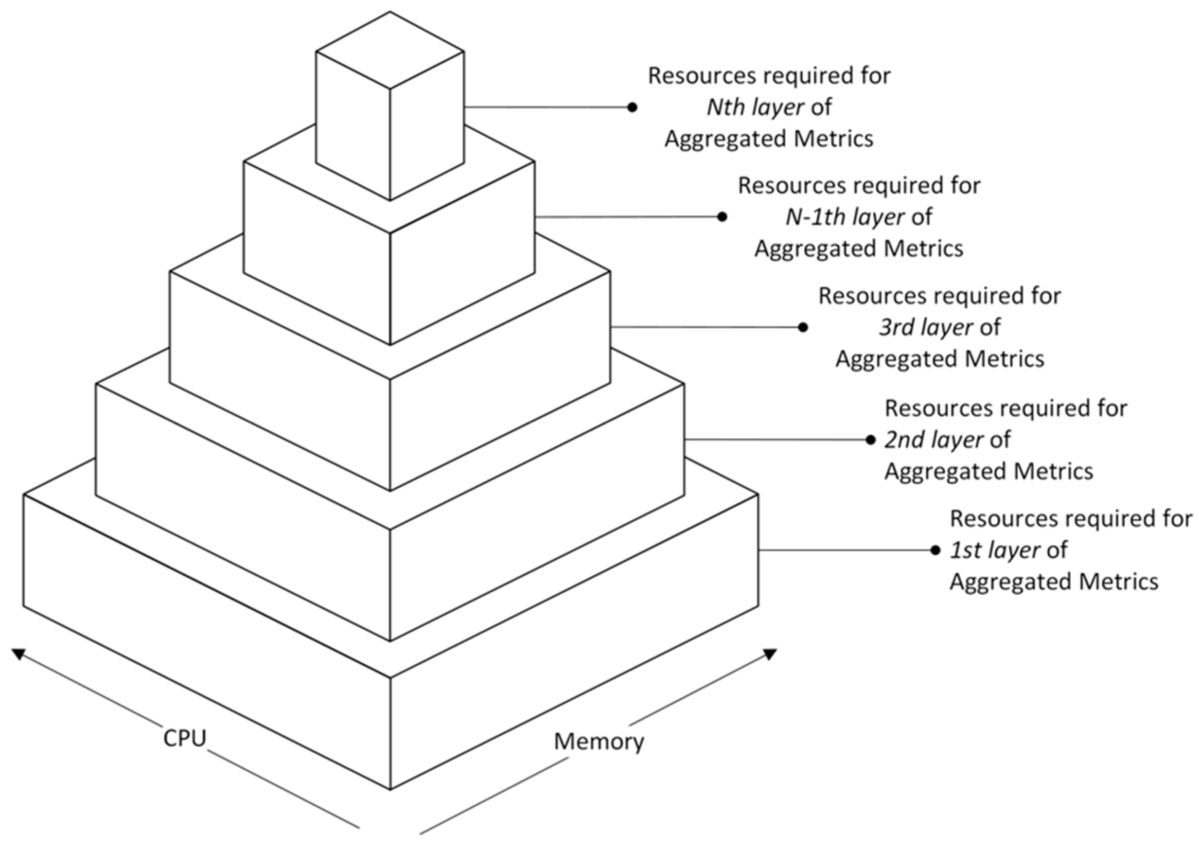 Electronics 09 02128 g004