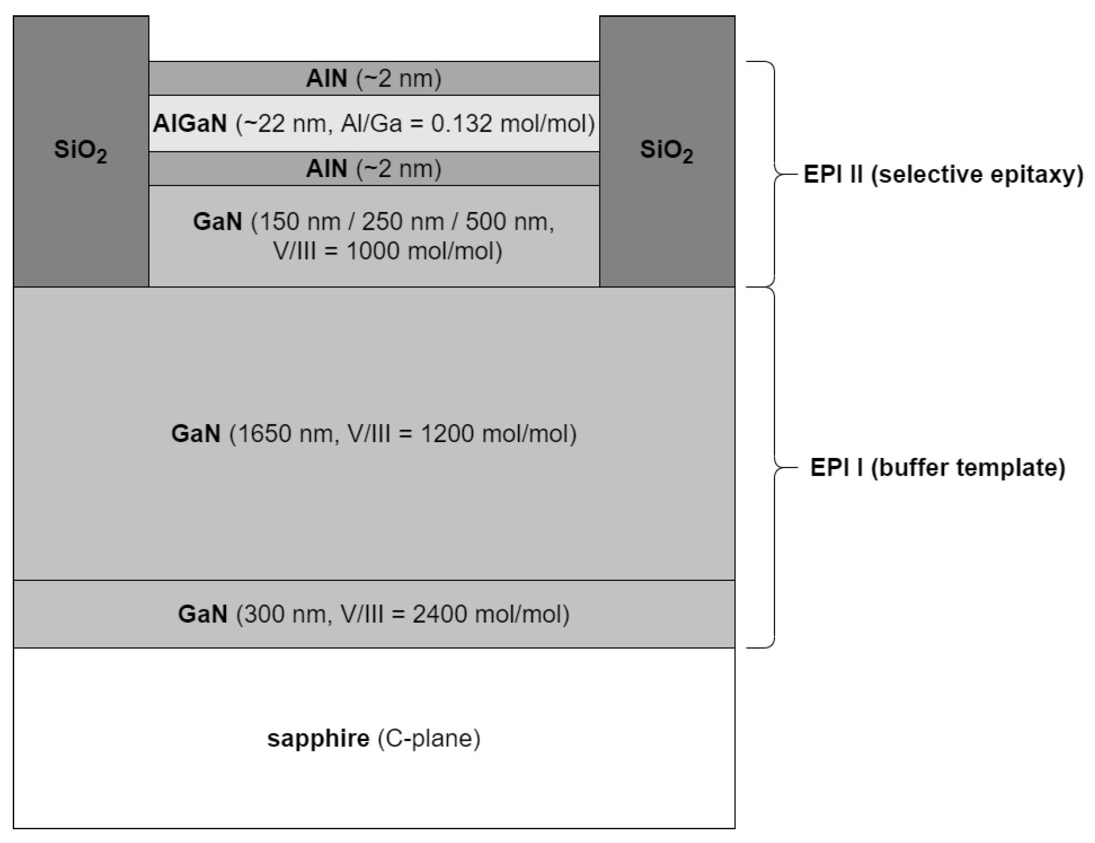 Electronics 09 02129 g001