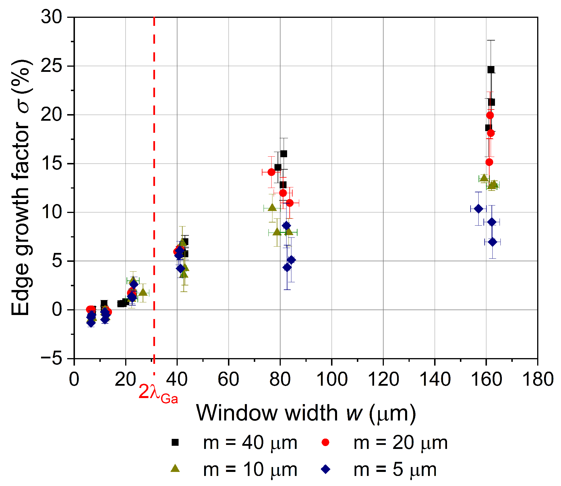 Electronics 09 02129 g013