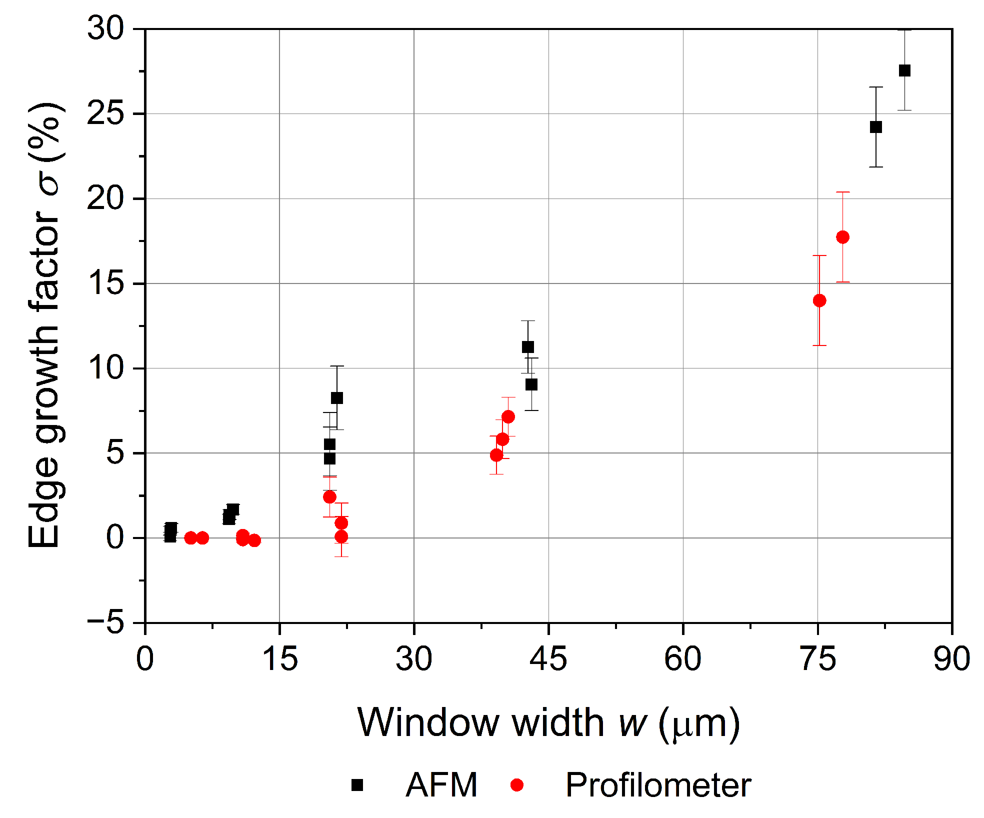 Electronics 09 02129 g014