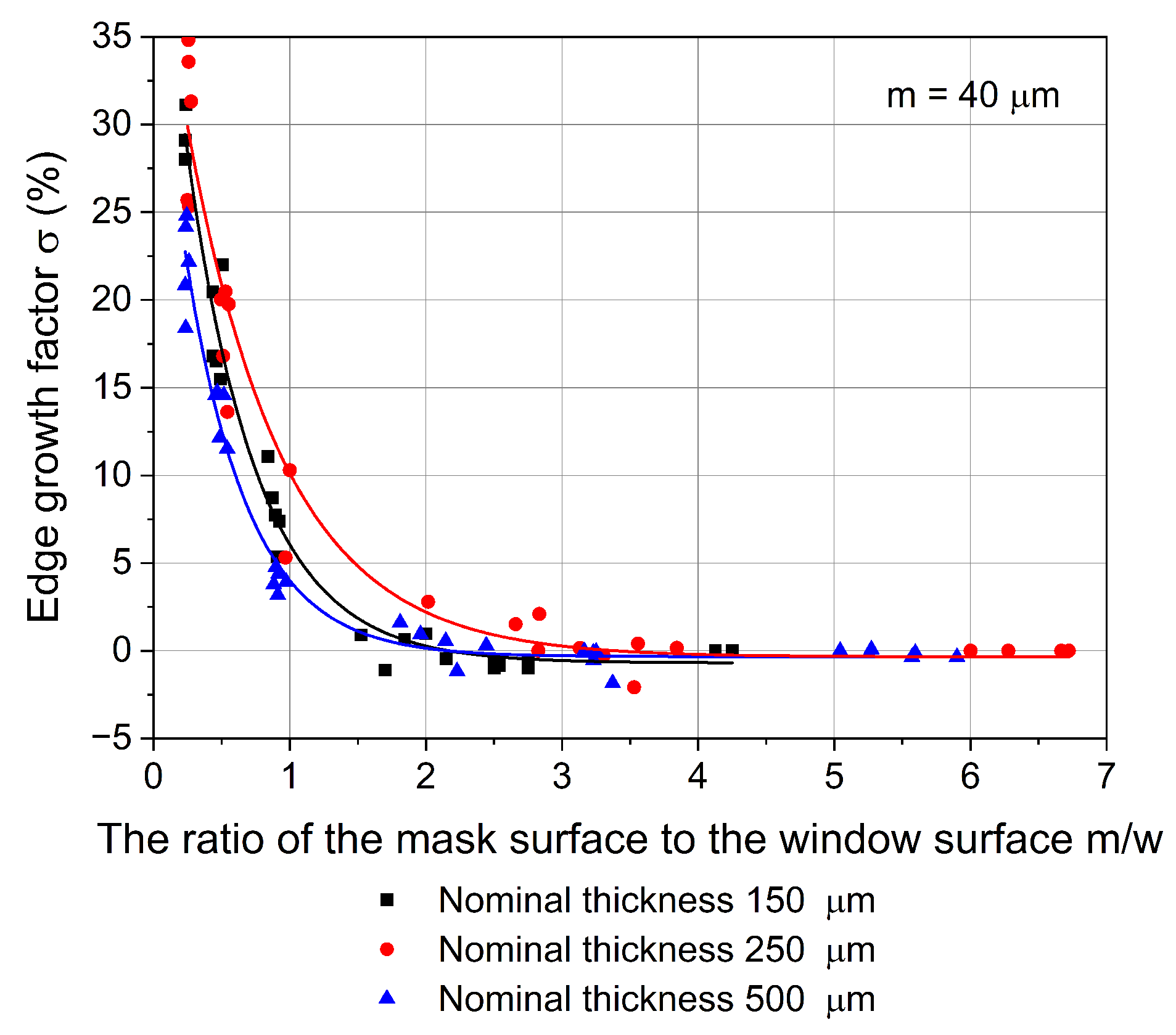 Electronics 09 02129 g016