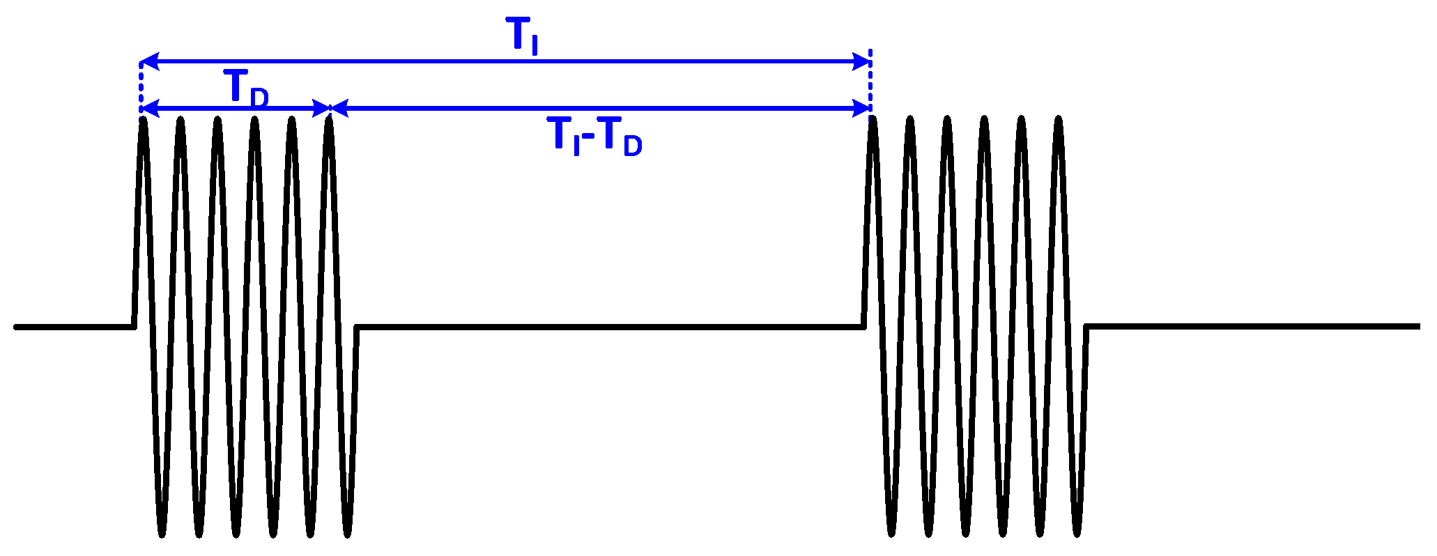 Electronics 09 02130 g002 Electronics 09 02130 g002