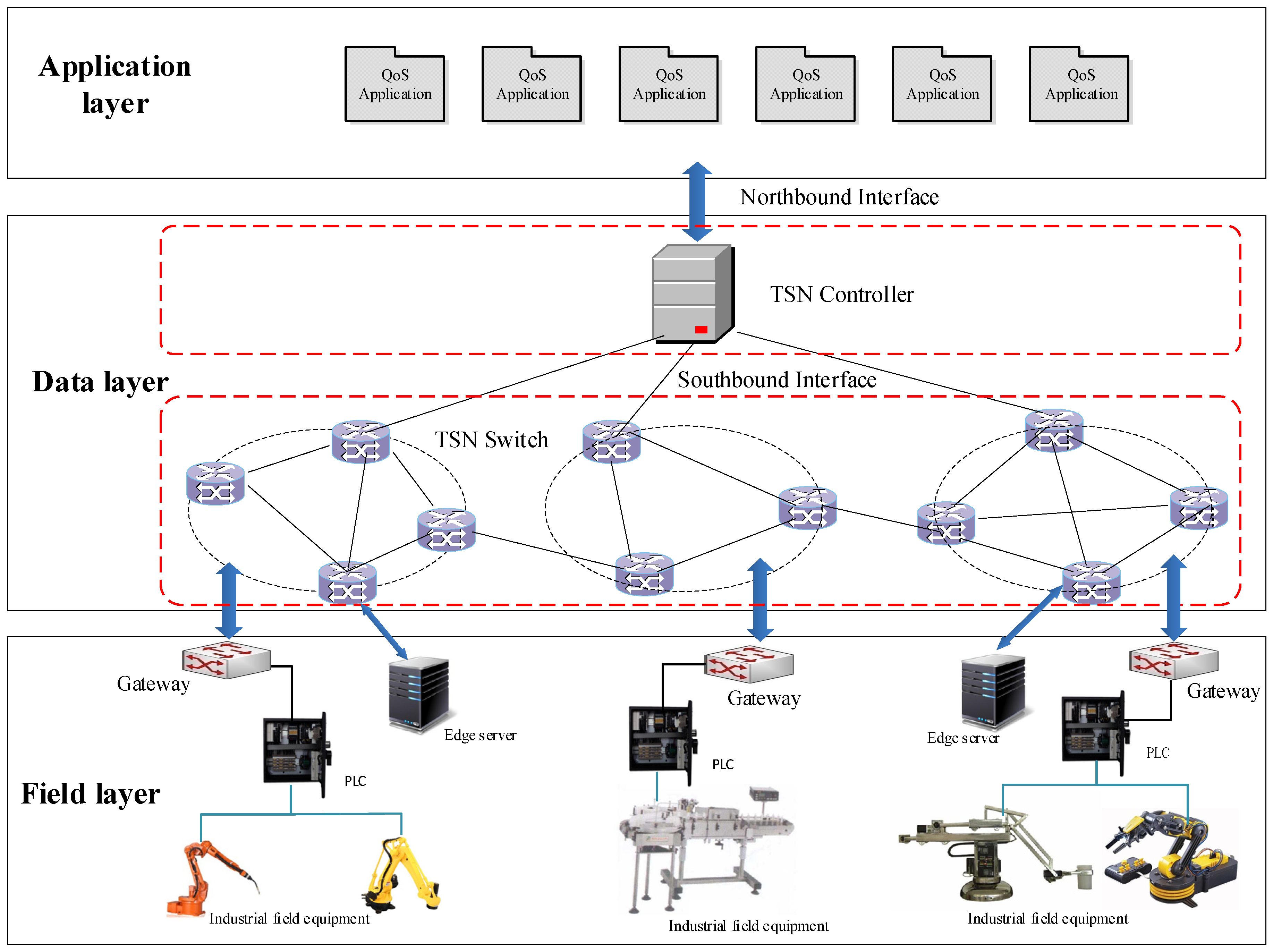 Electronics 09 02131 g002 Electronics 09 02131 g002