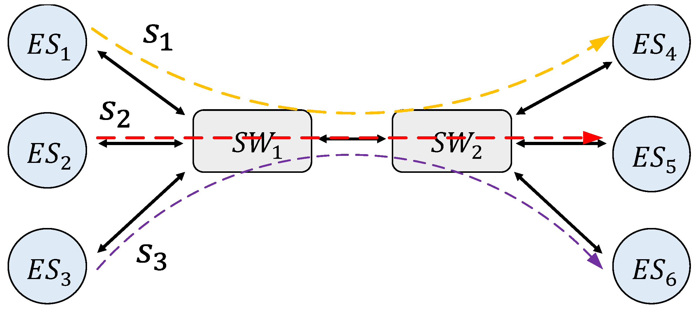 Electronics 09 02131 g003 Electronics 09 02131 g003