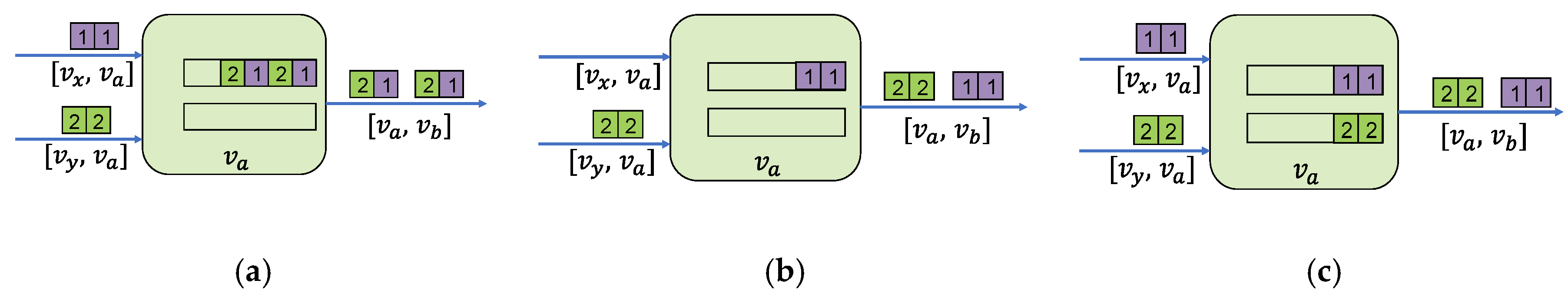 Electronics 09 02131 g006 Electronics 09 02131 g006