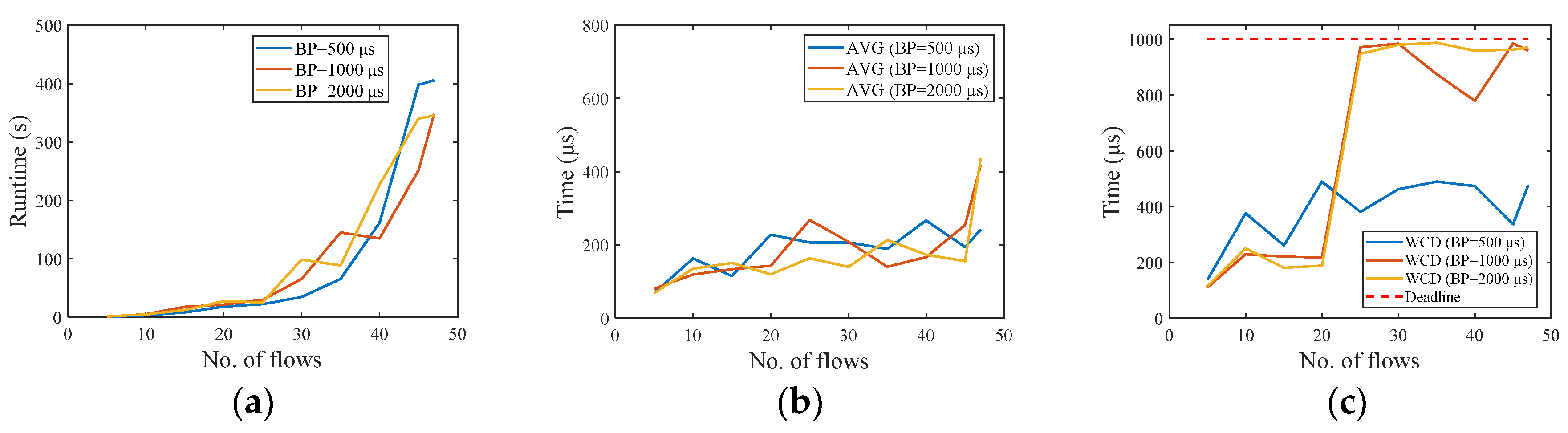 Electronics 09 02131 g010 Electronics 09 02131 g010