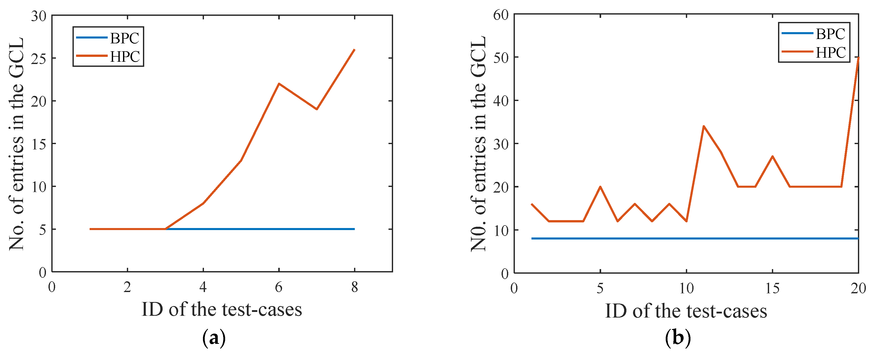 Electronics 09 02131 g015 Electronics 09 02131 g015
