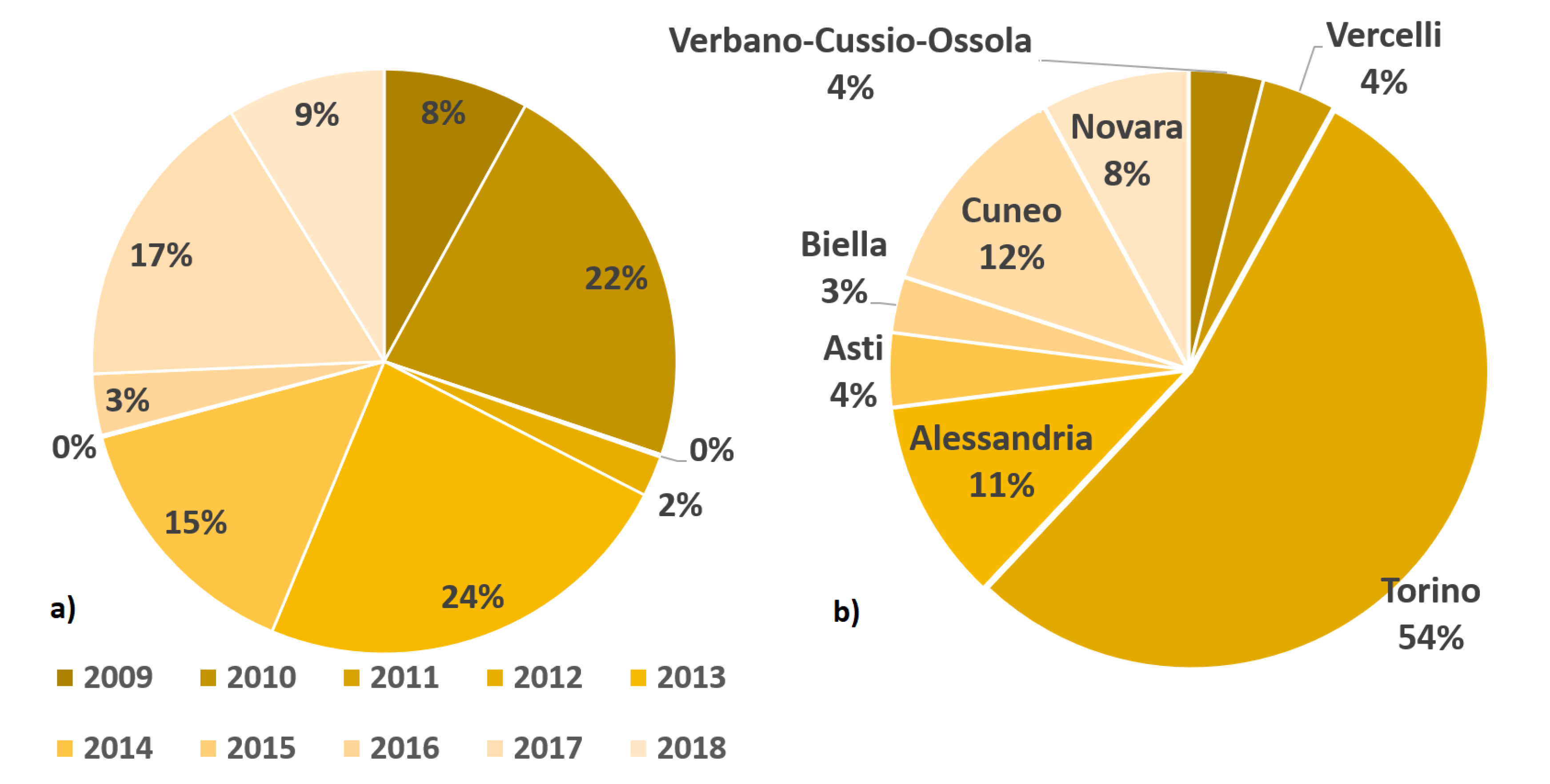 Electronics 09 02132 g004
