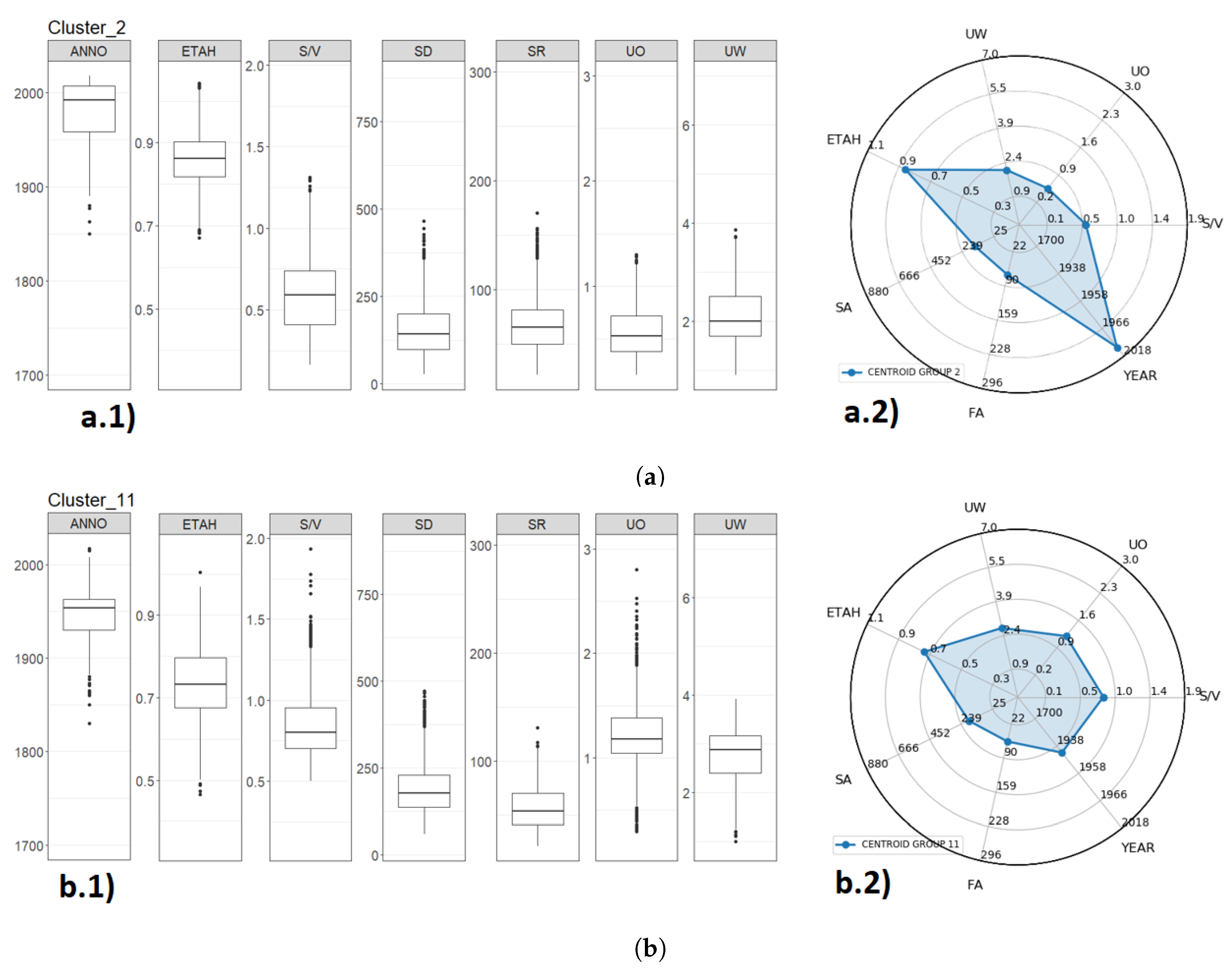 Electronics 09 02132 g010