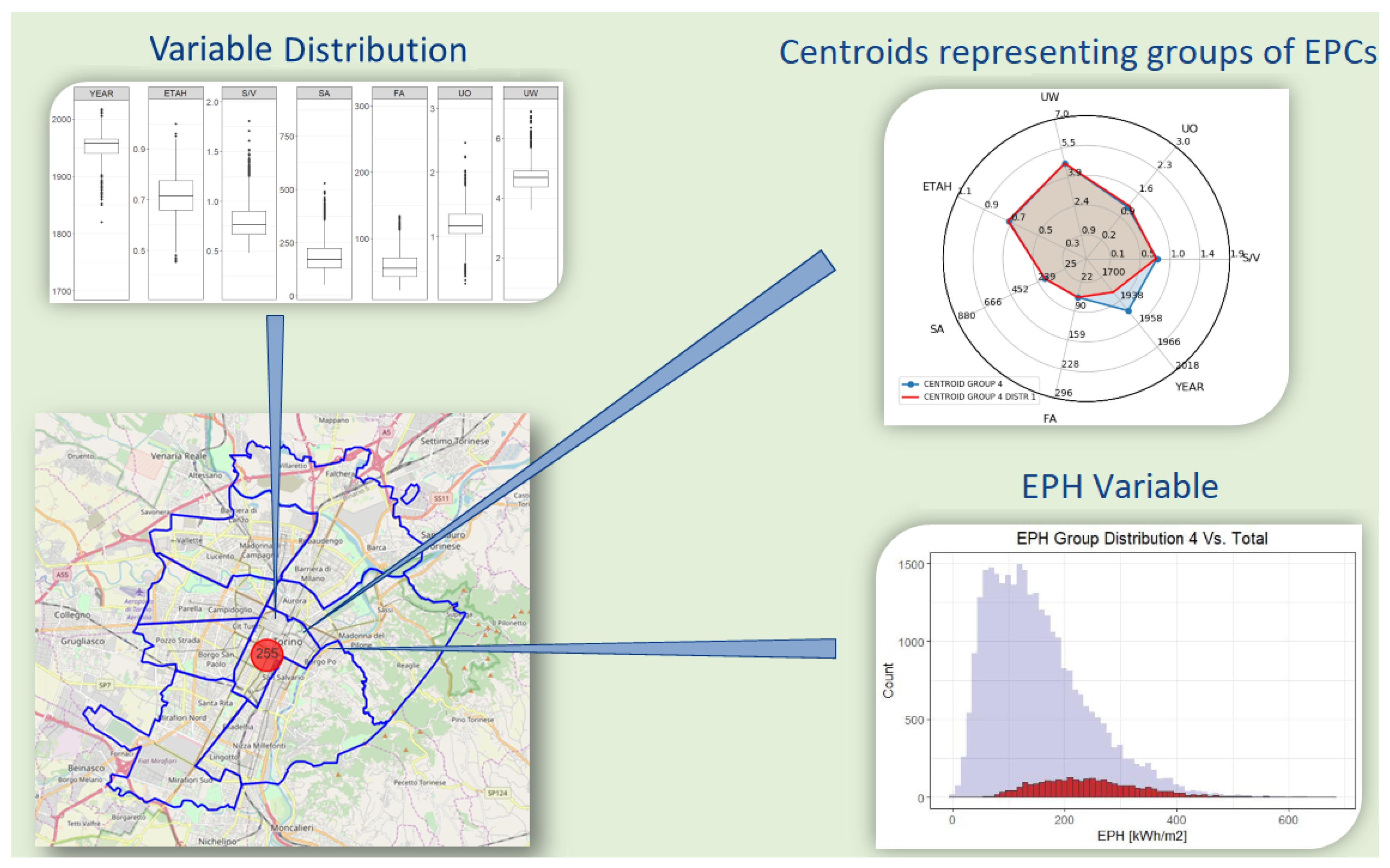 Electronics 09 02132 g012