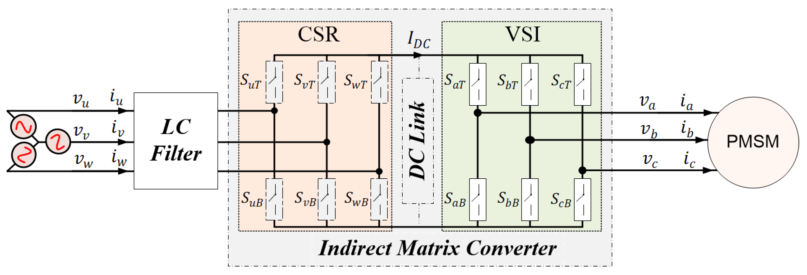 Electronics 09 02133 g001 Electronics 09 02133 g001