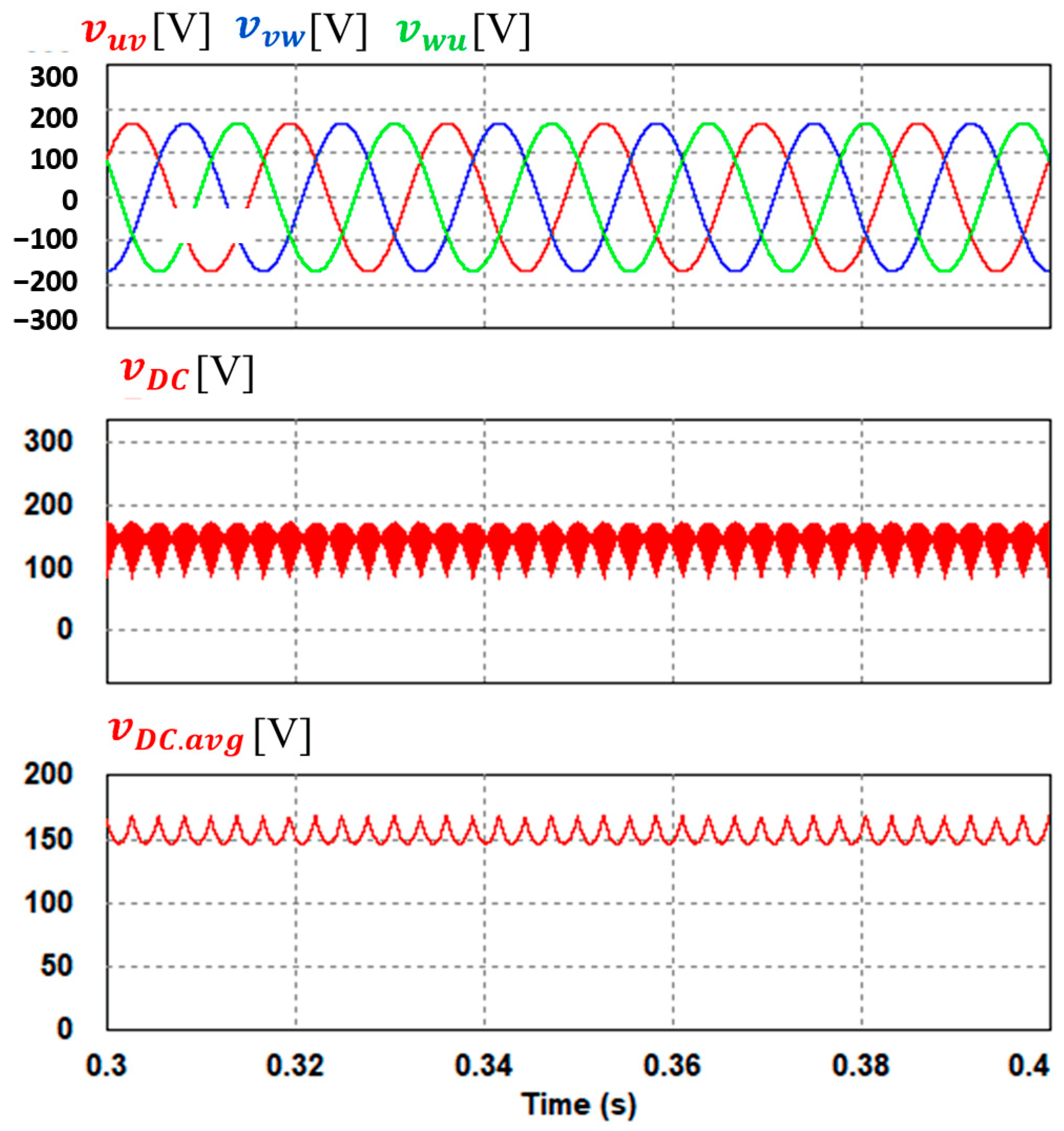 Electronics 09 02133 g008 Electronics 09 02133 g008