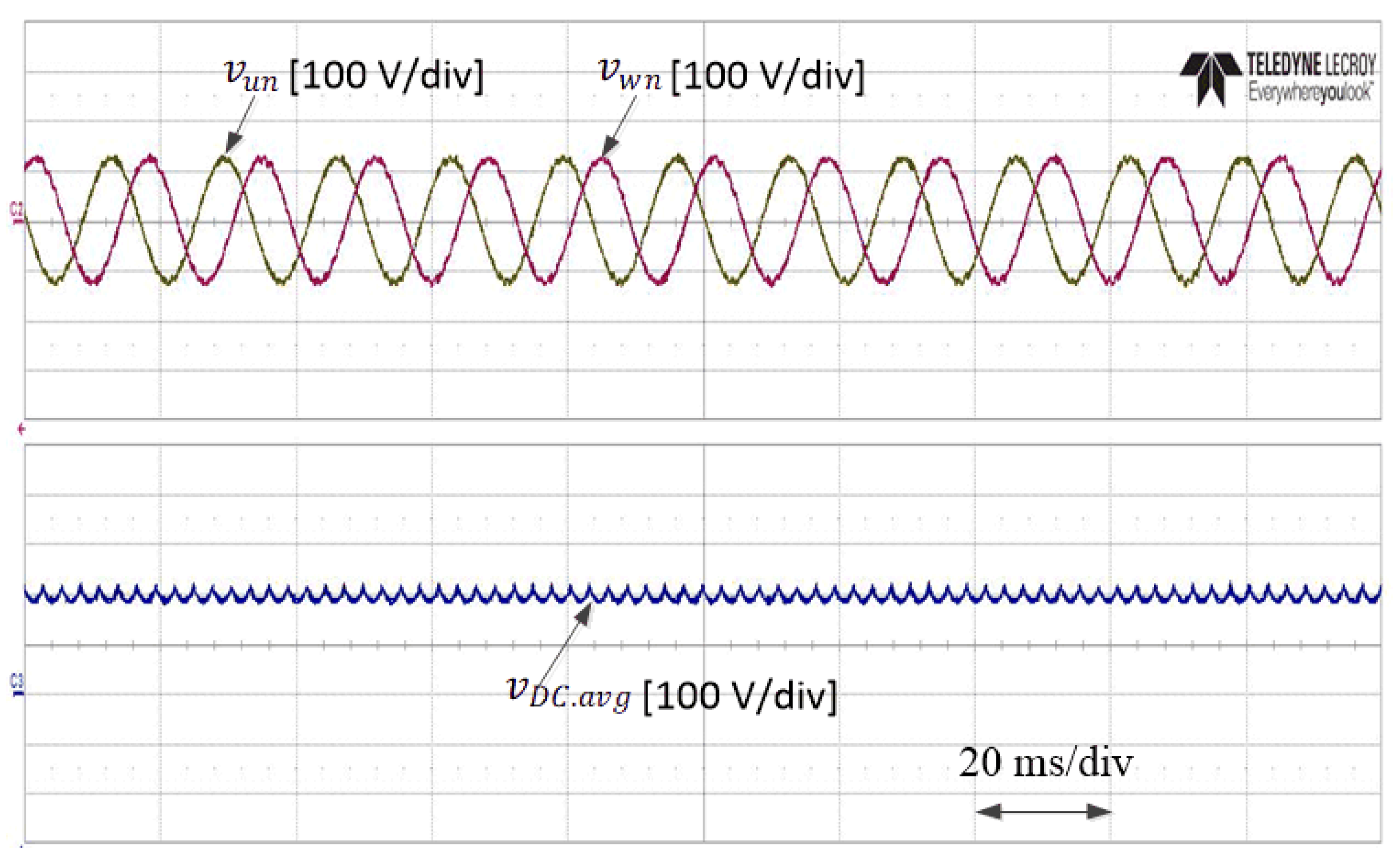 Electronics 09 02133 g014 Electronics 09 02133 g014