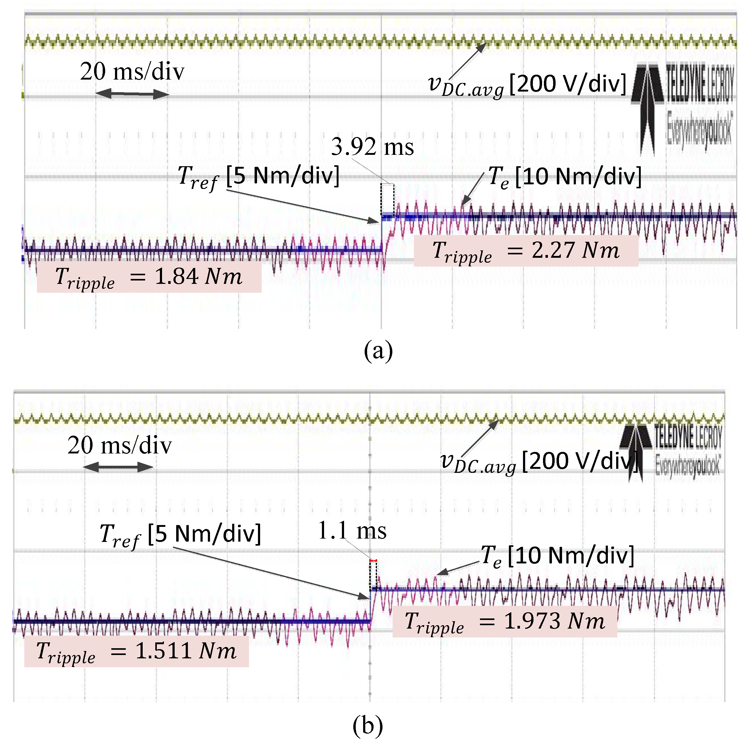 Electronics 09 02133 g016 Electronics 09 02133 g016