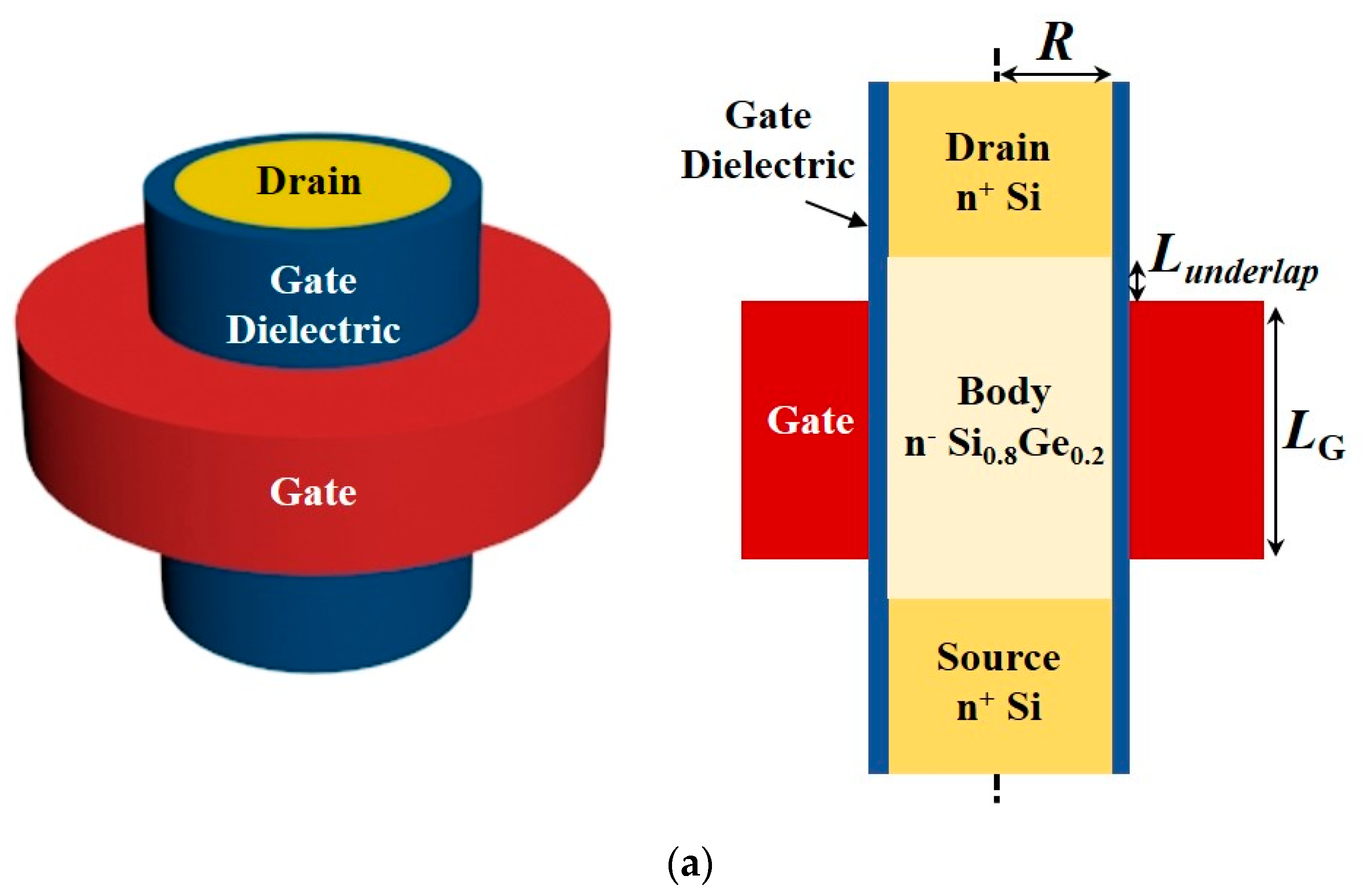 Electronics 09 02134 g001a