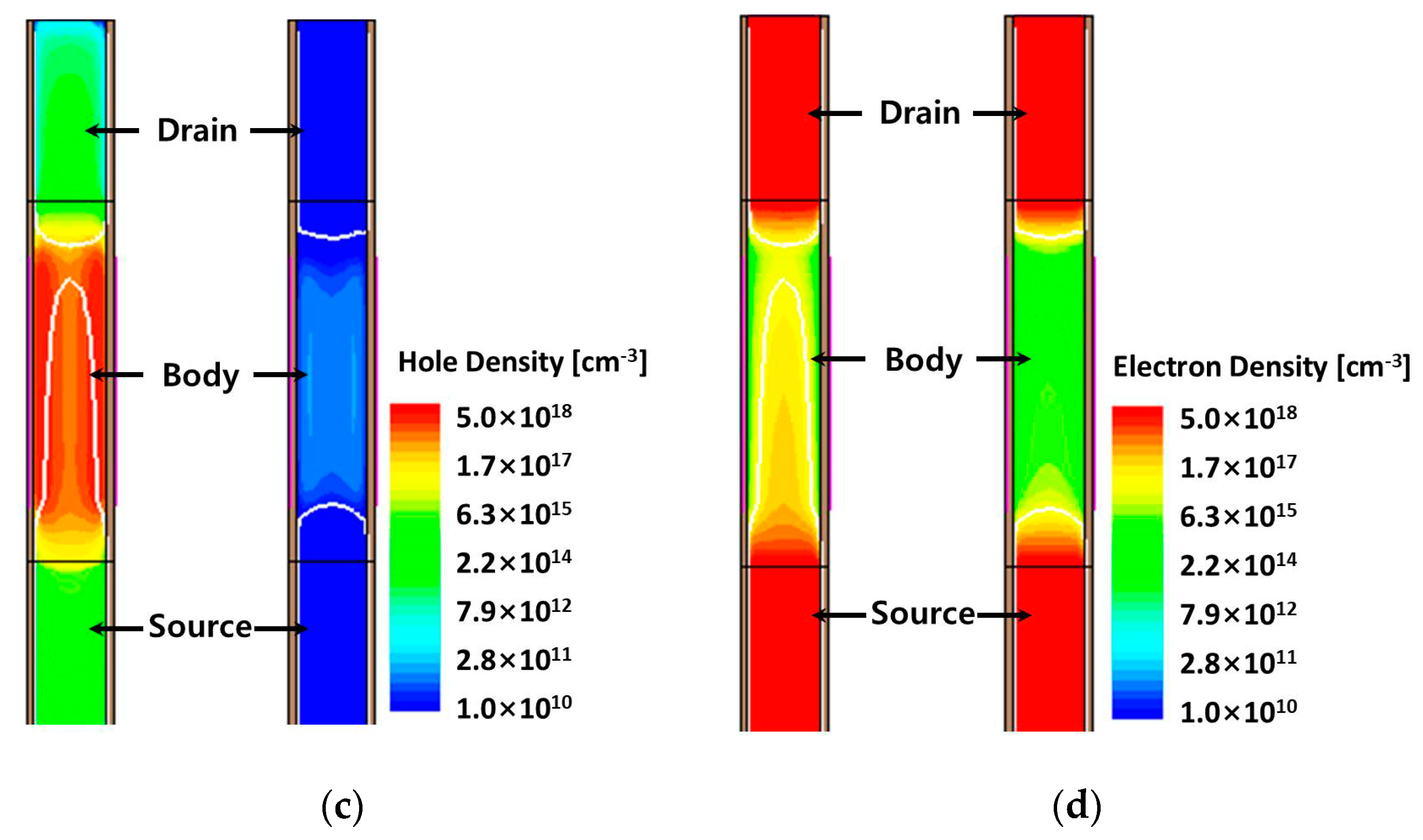 Electronics 09 02134 g006b