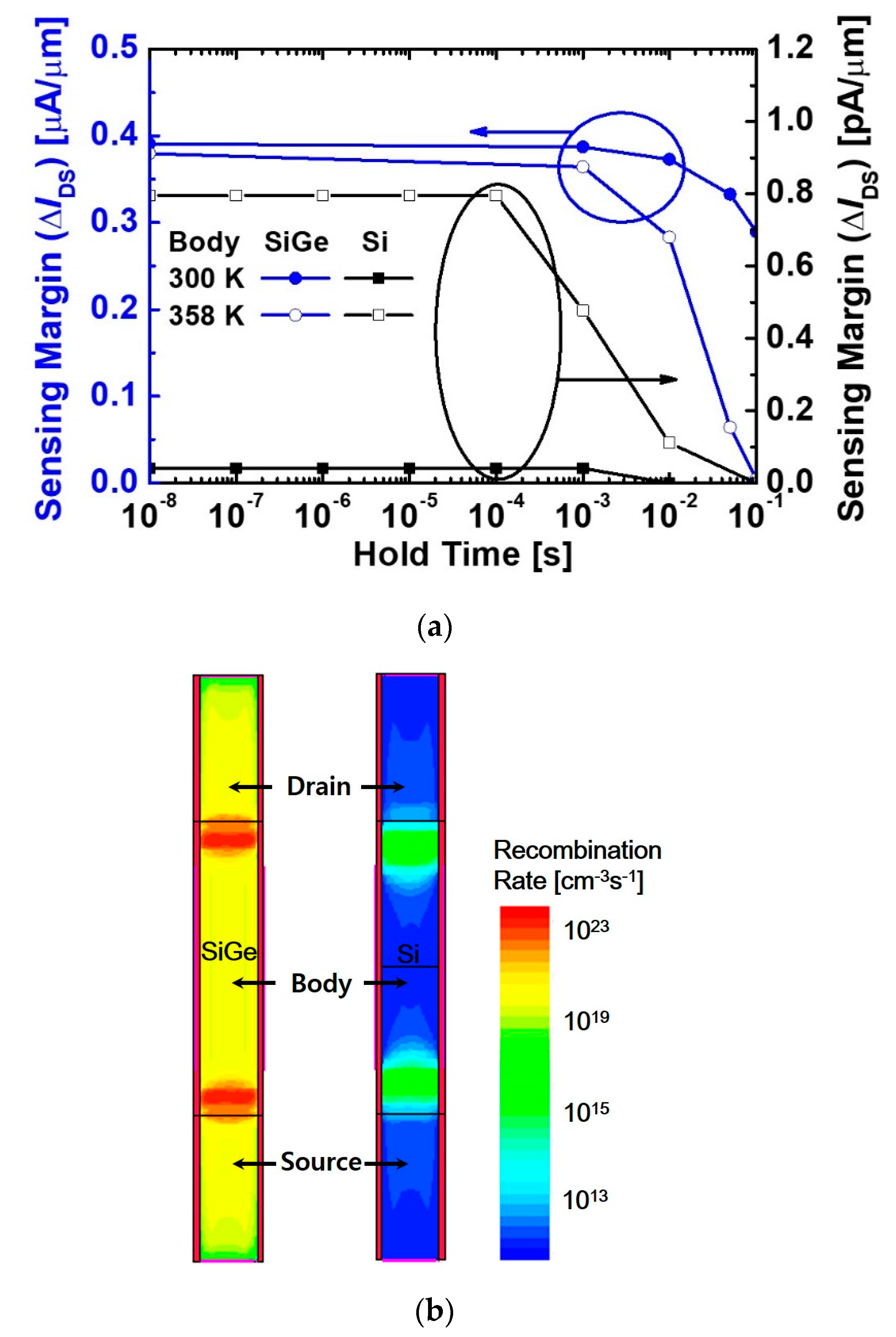 Electronics 09 02134 g009