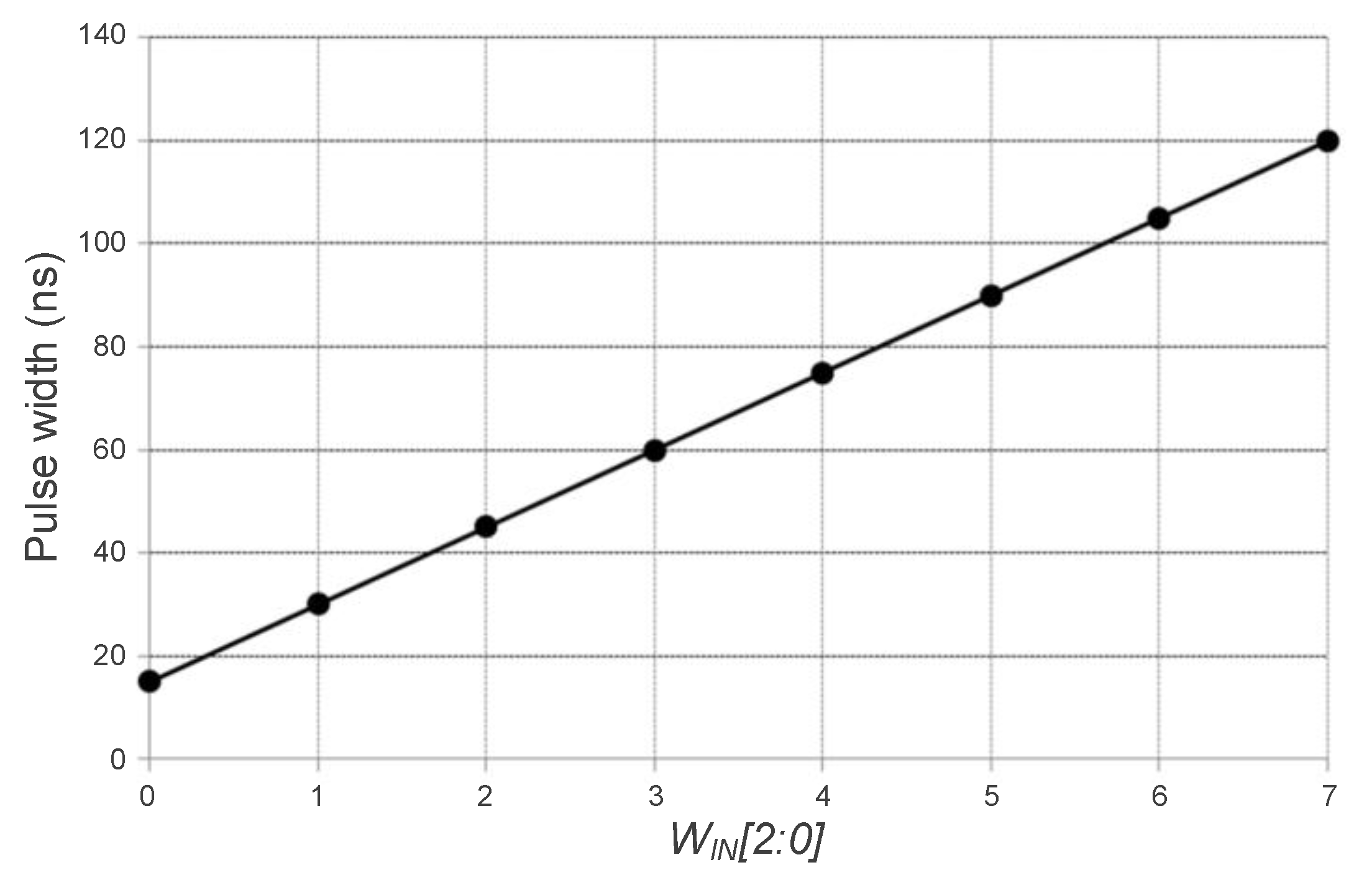 Electronics 09 02138 g006 Electronics 09 02138 g006