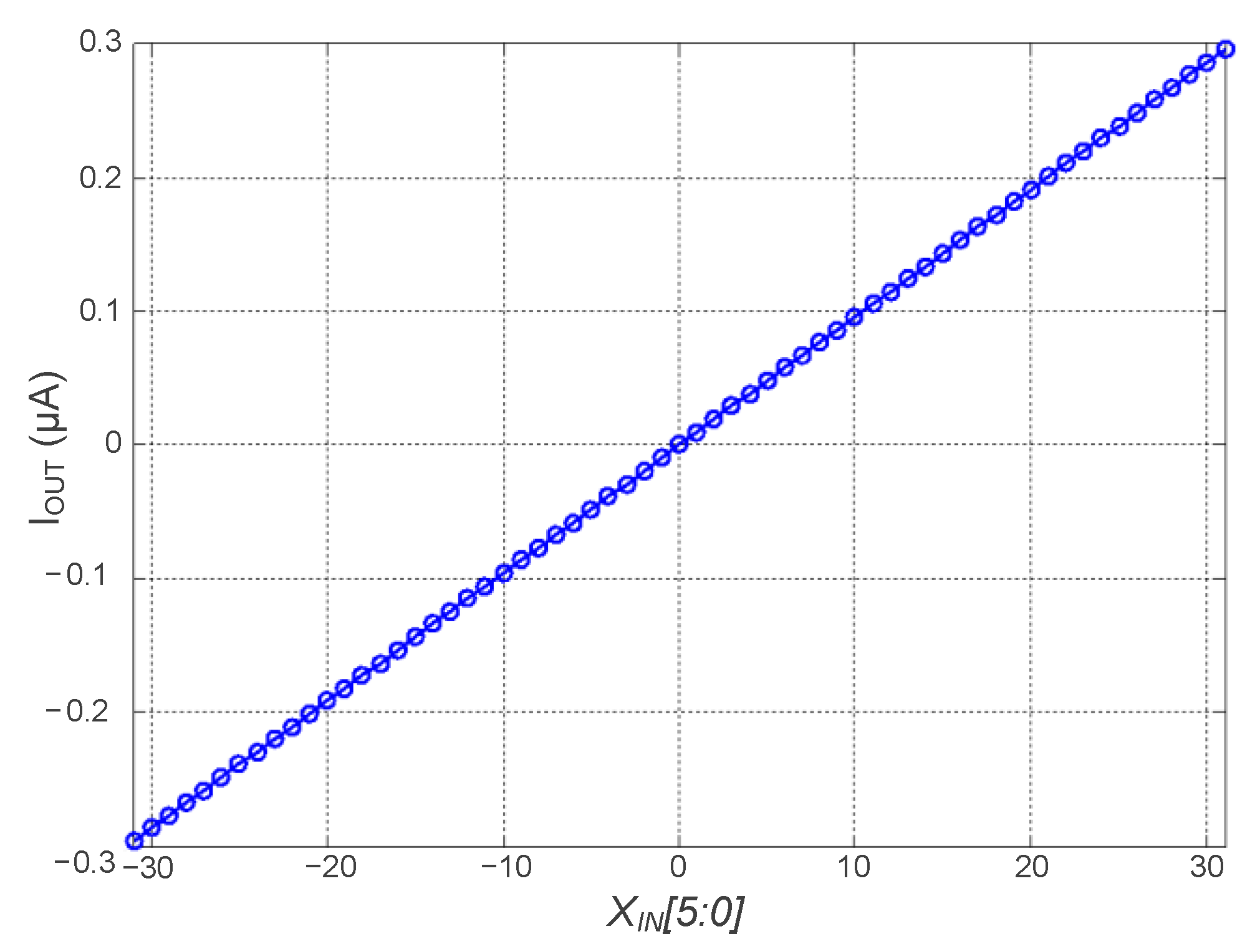Electronics 09 02138 g009 Electronics 09 02138 g009