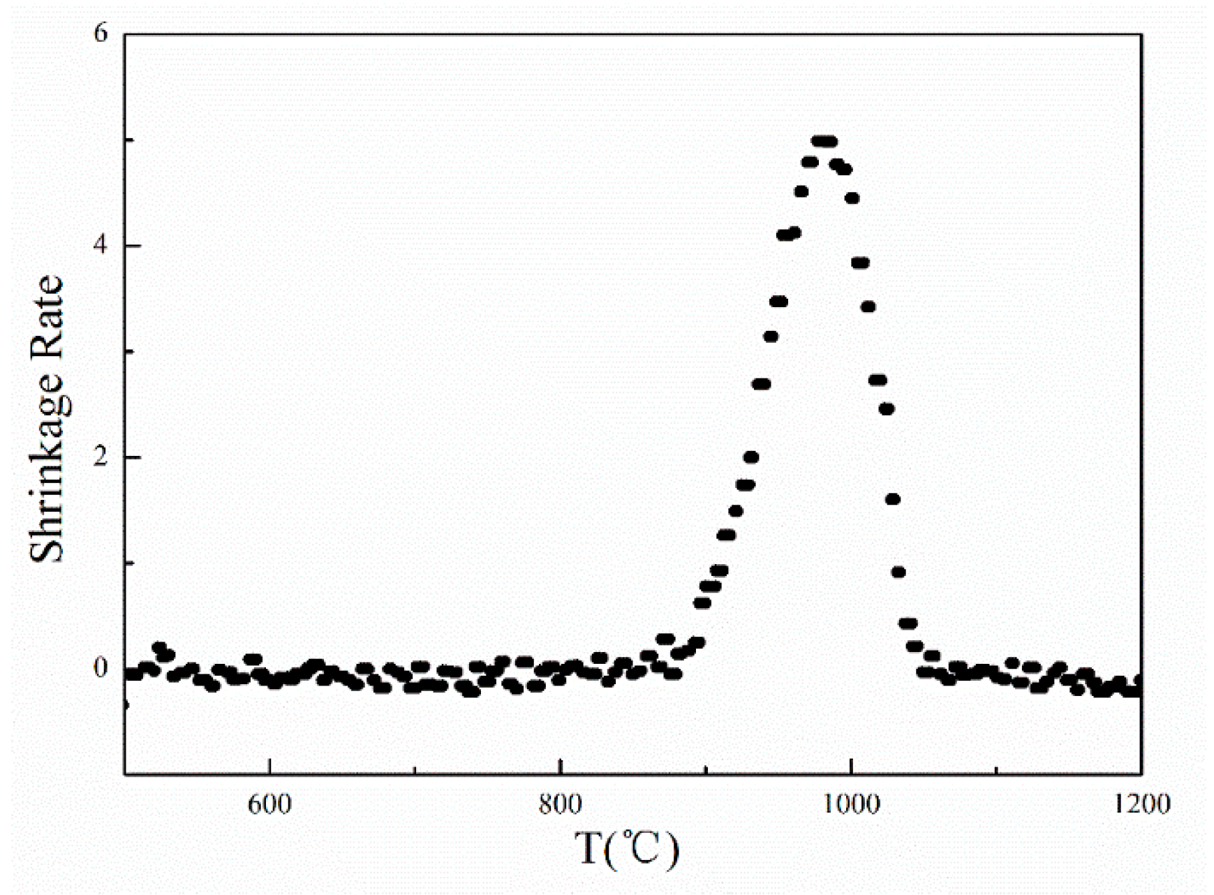 Electronics 09 02139 g002 Electronics 09 02139 g002
