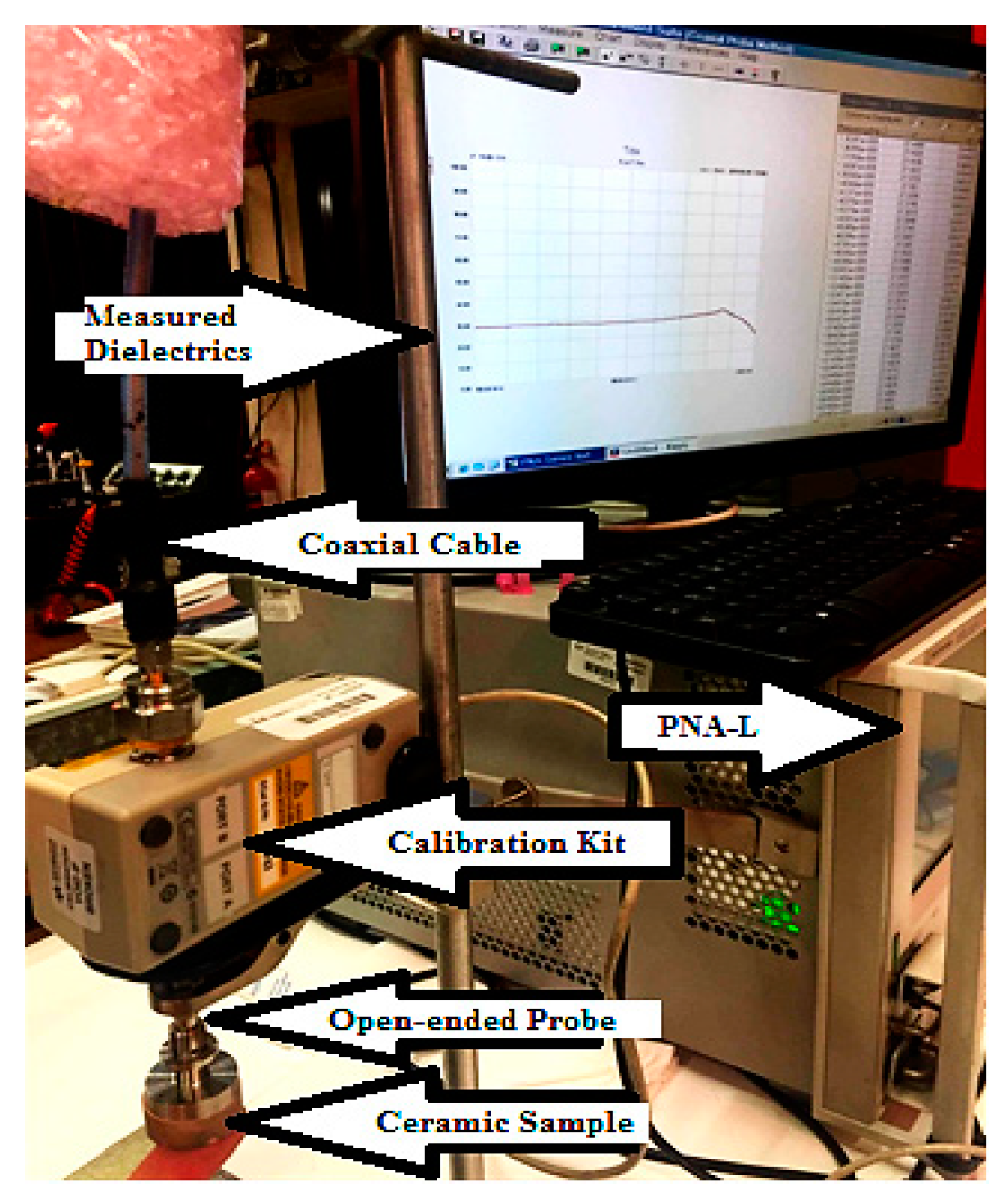 Electronics 09 02139 g003 Electronics 09 02139 g003