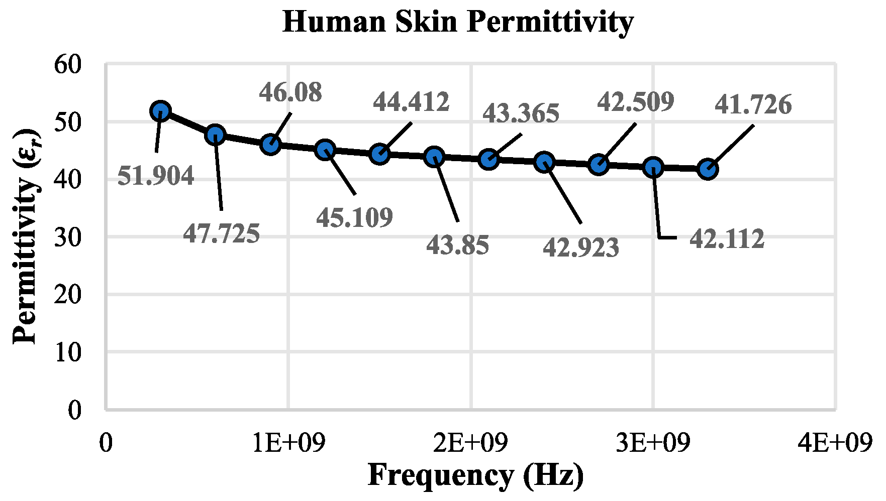 Electronics 09 02139 g004 Electronics 09 02139 g004