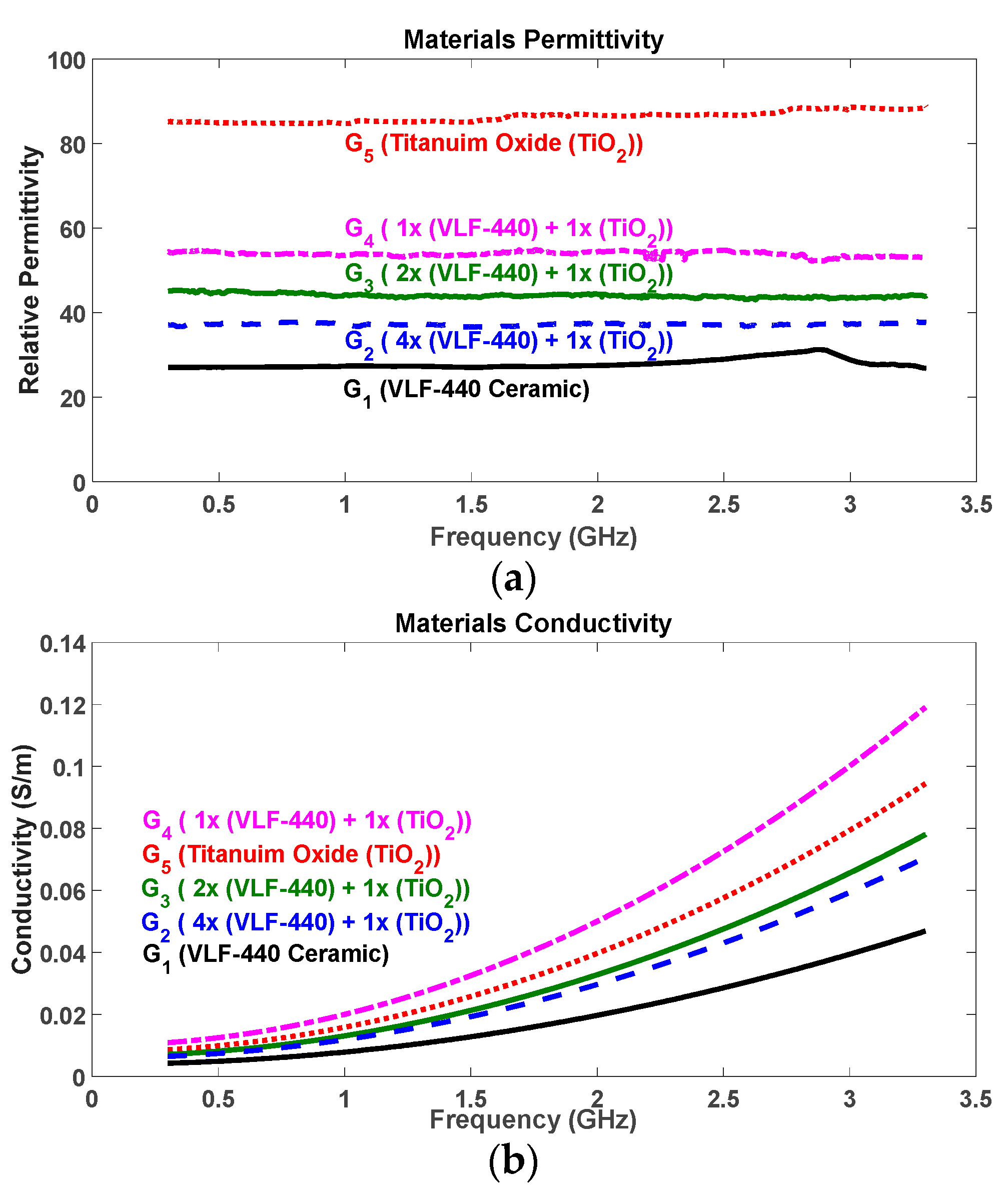 Electronics 09 02139 g005 Electronics 09 02139 g005