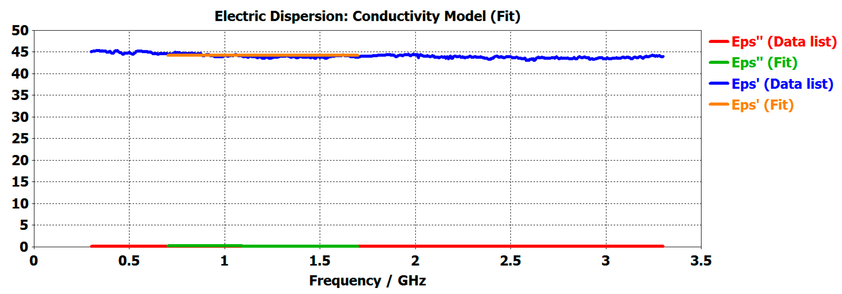 Electronics 09 02139 g007 Electronics 09 02139 g007