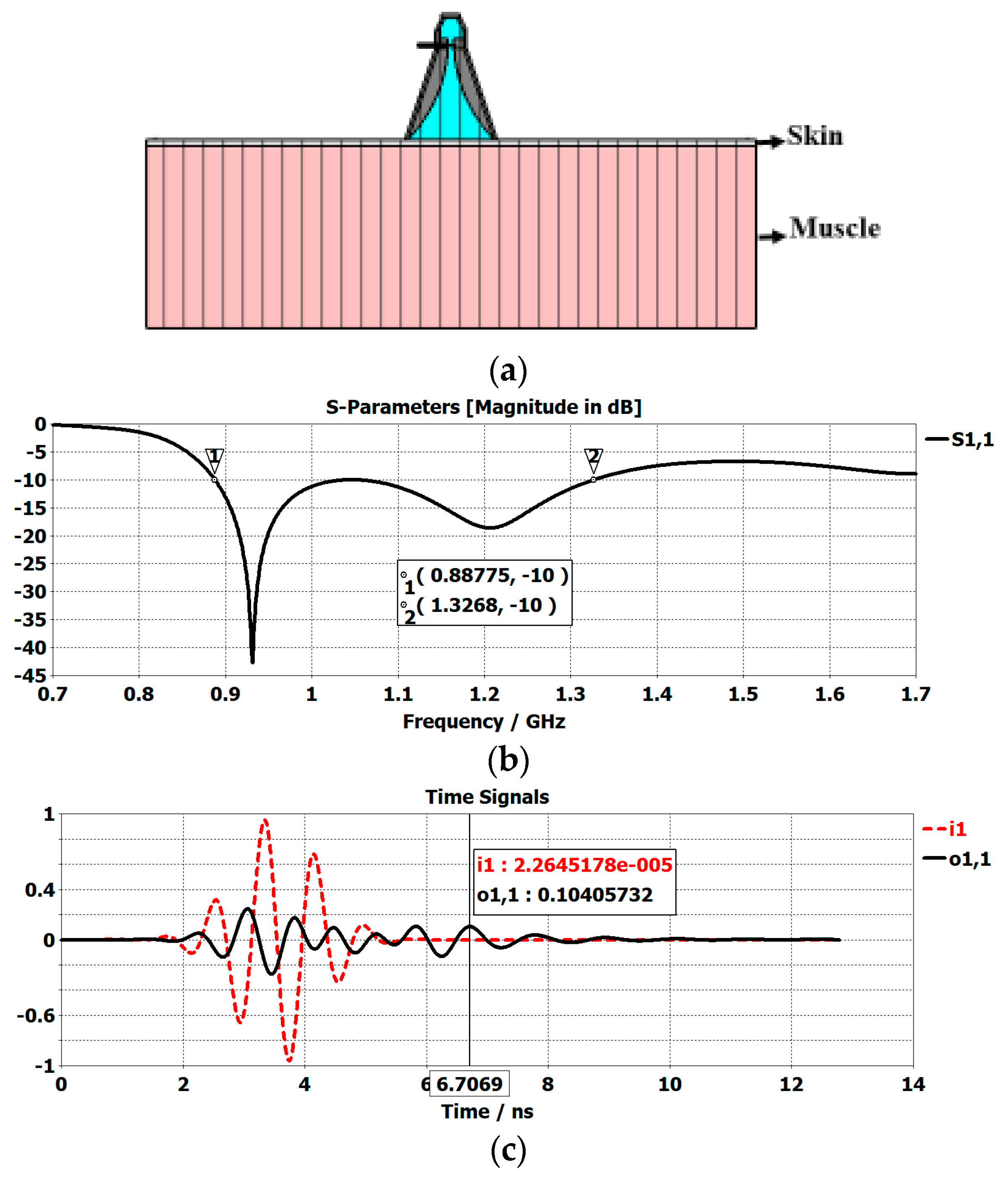 Electronics 09 02139 g009 Electronics 09 02139 g009