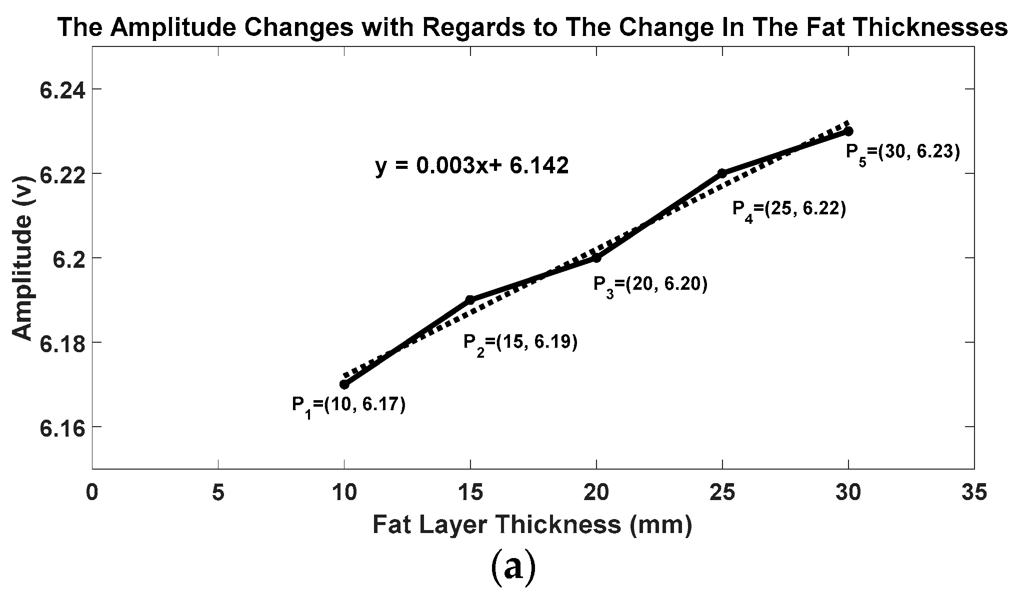 Electronics 09 02139 g011a Electronics 09 02139 g011a