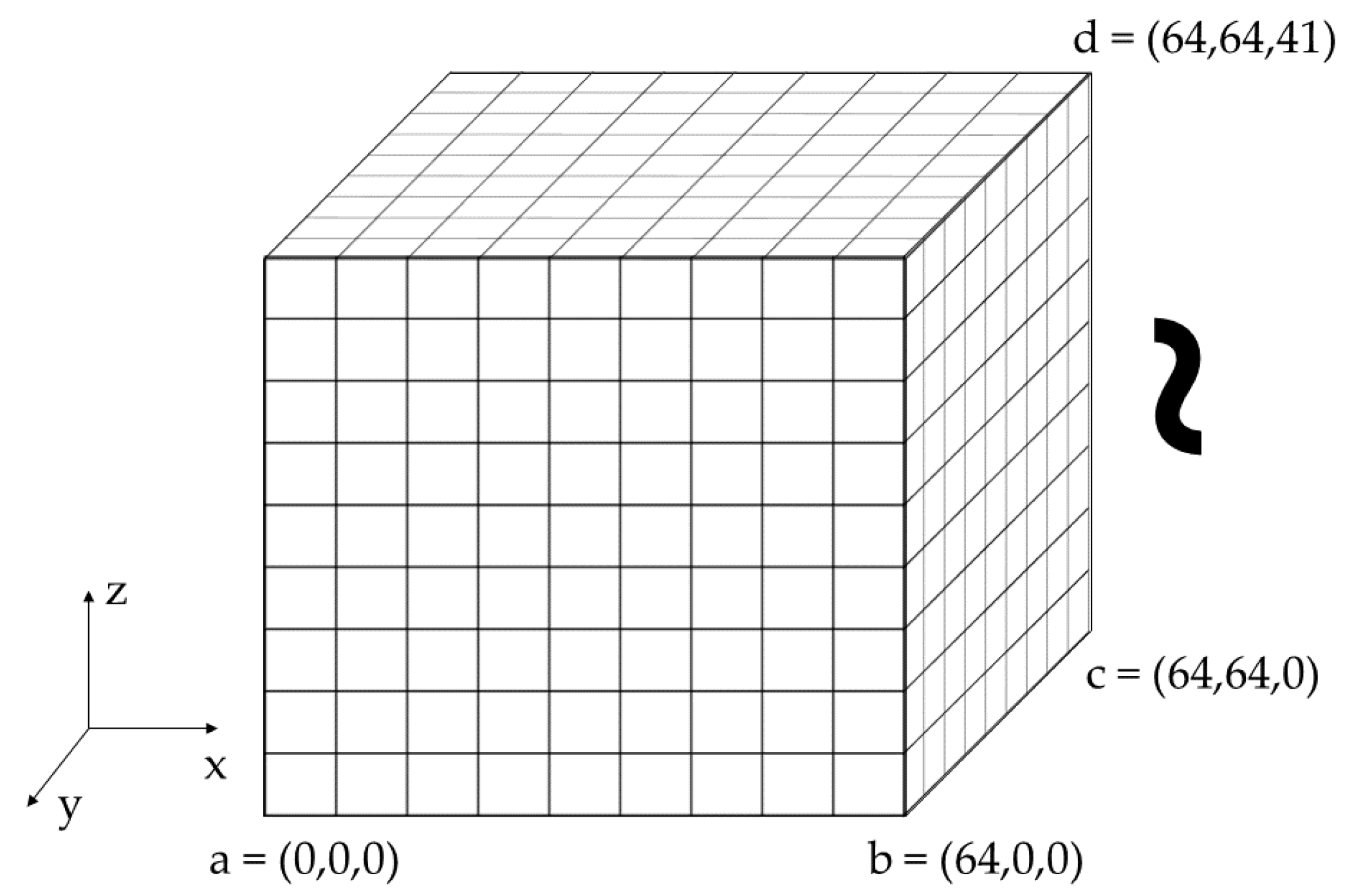 Electronics 09 02141 g002 Electronics 09 02141 g002