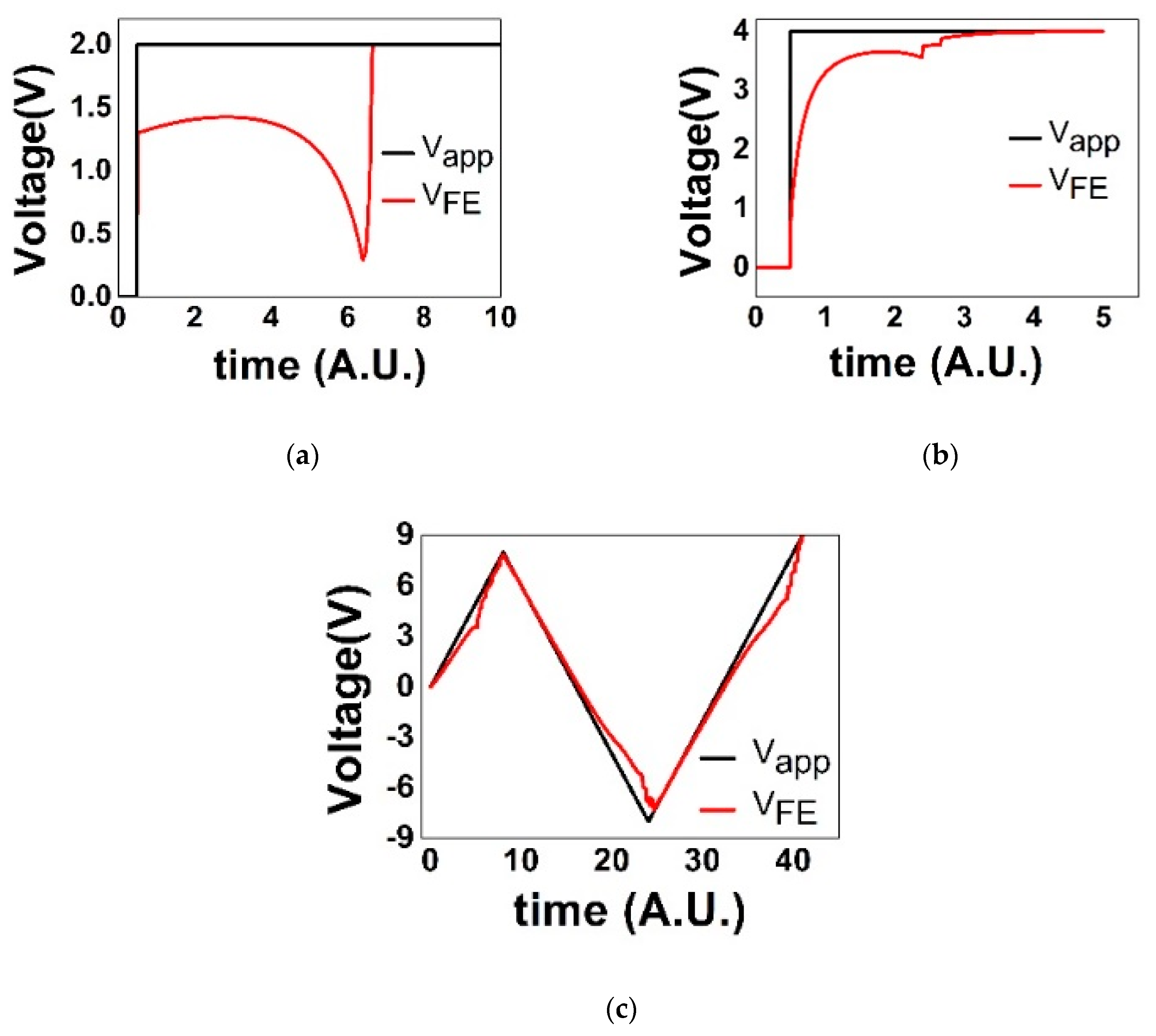 Electronics 09 02141 g006 Electronics 09 02141 g006