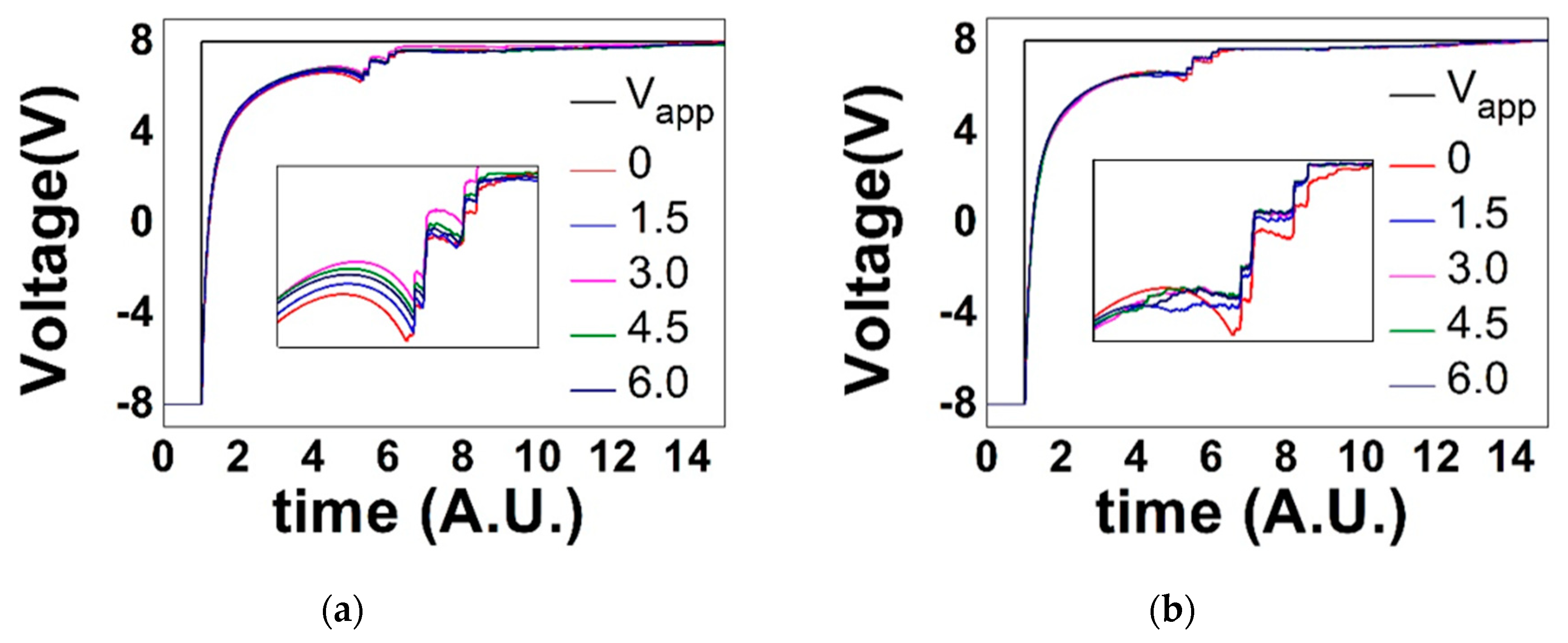 Electronics 09 02141 g007 Electronics 09 02141 g007