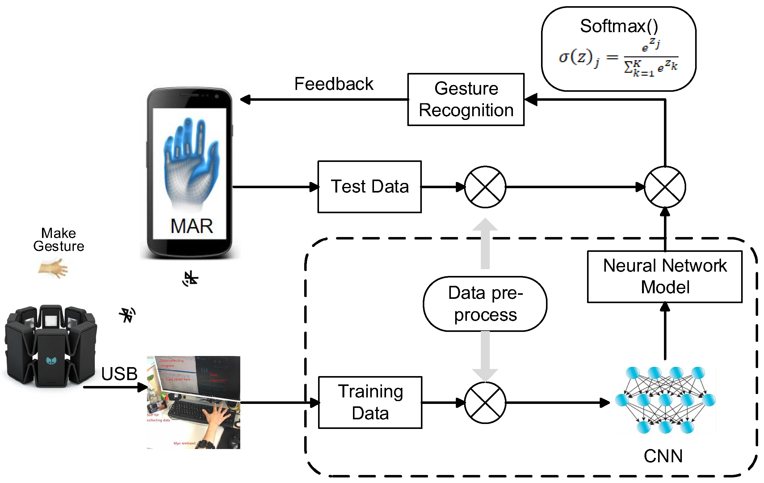 Electronics 09 02142 g001