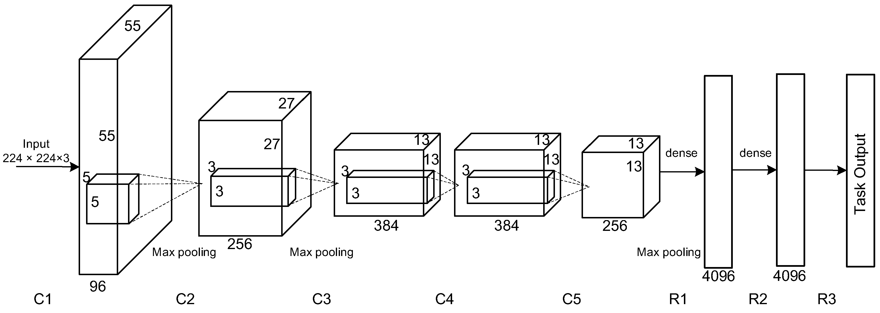 Electronics 09 02142 g009
