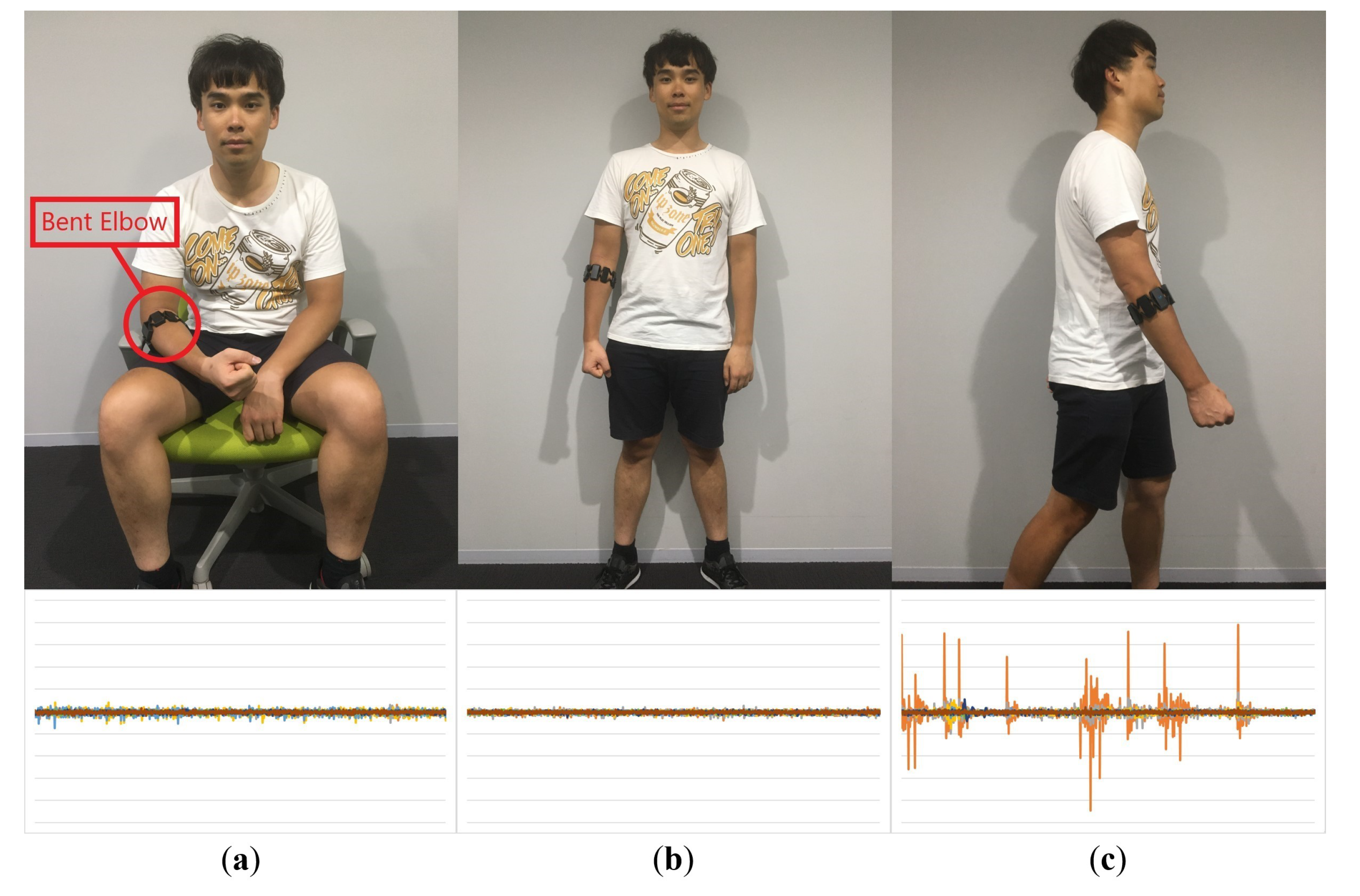 Electronics 09 02143 g002