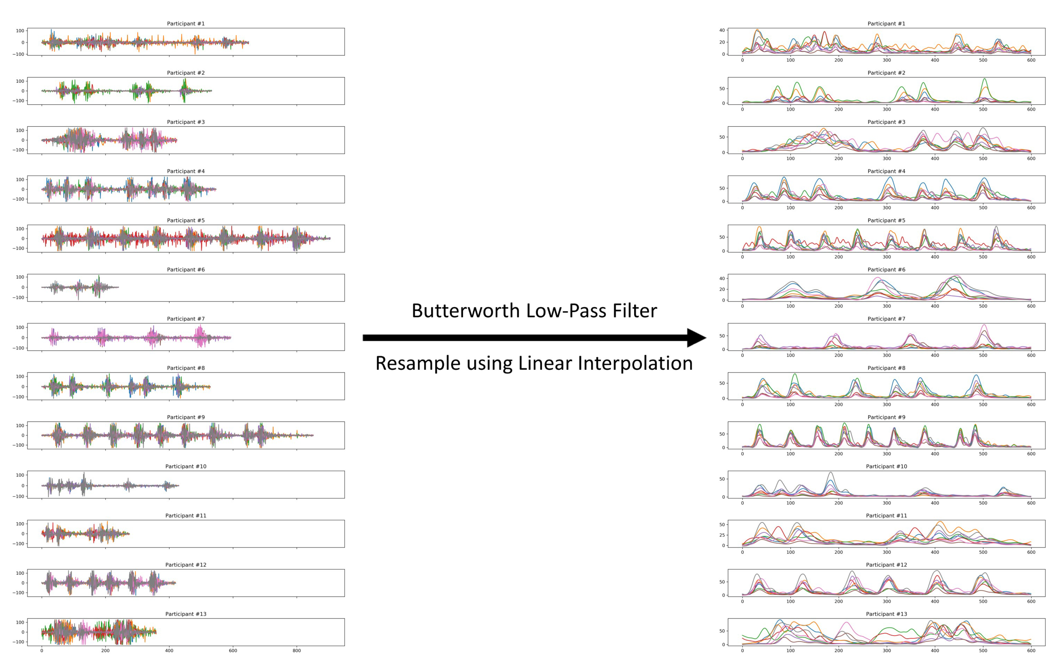 Electronics 09 02143 g004