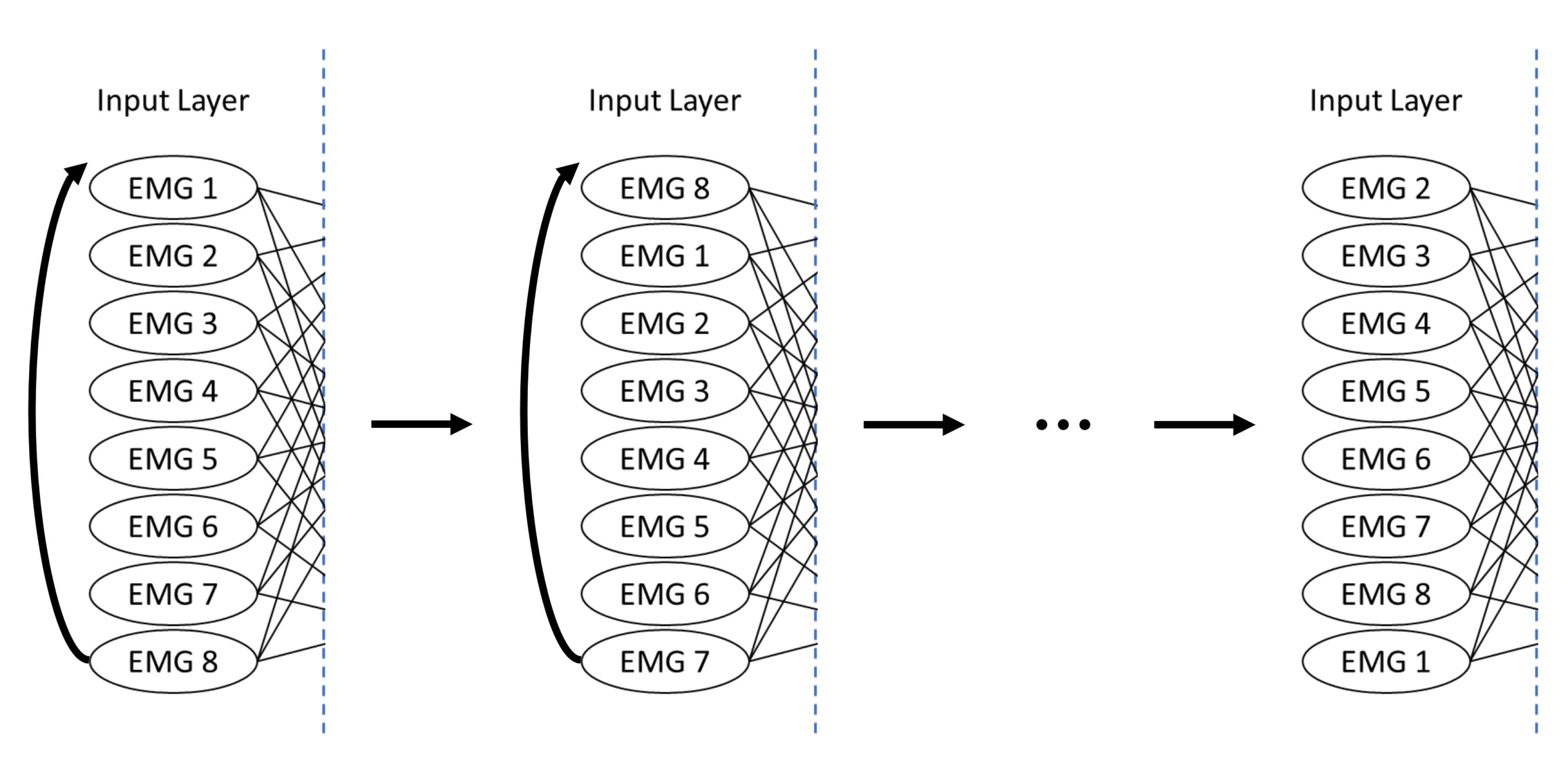Electronics 09 02143 g007