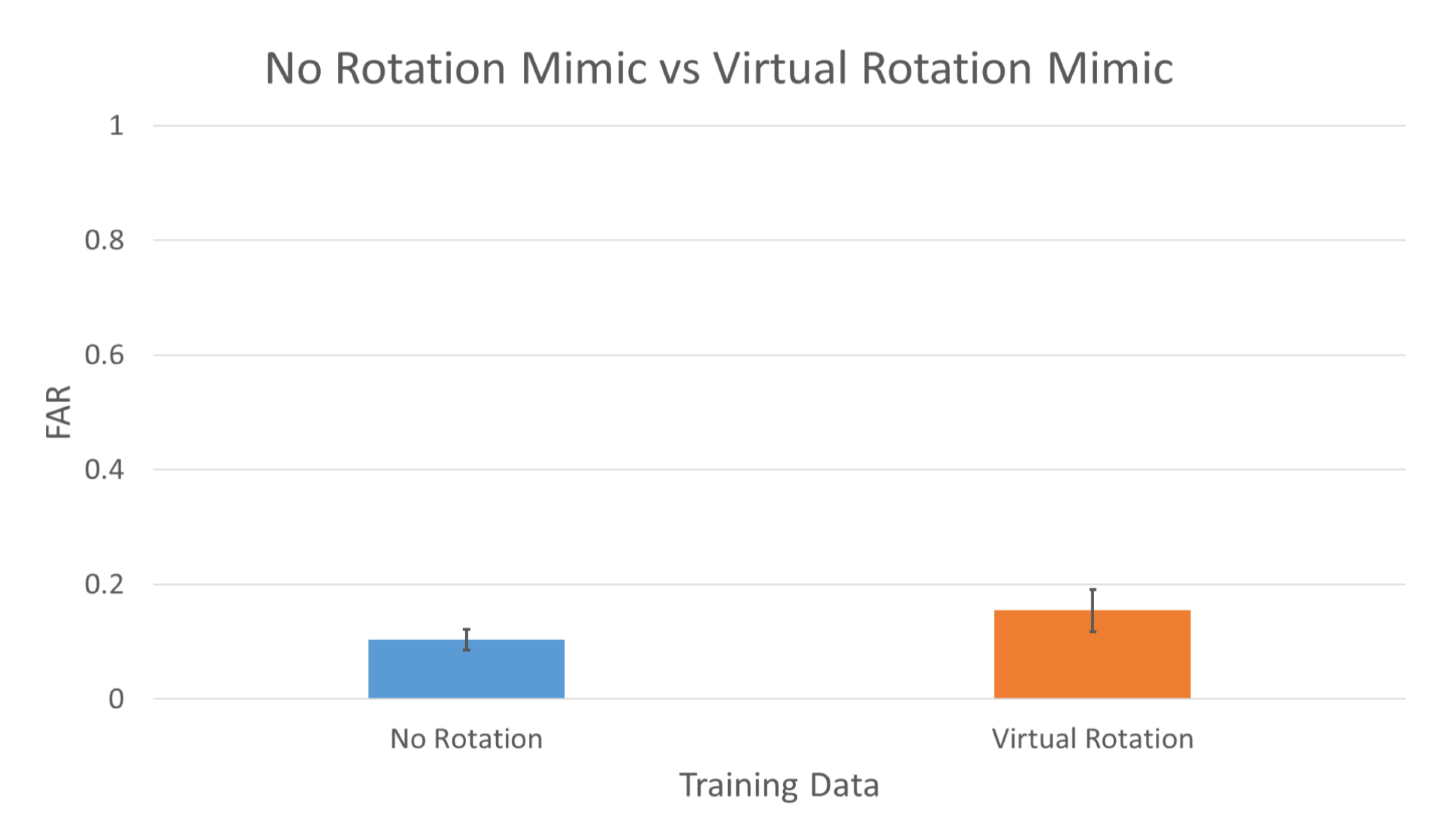 Electronics 09 02143 g012