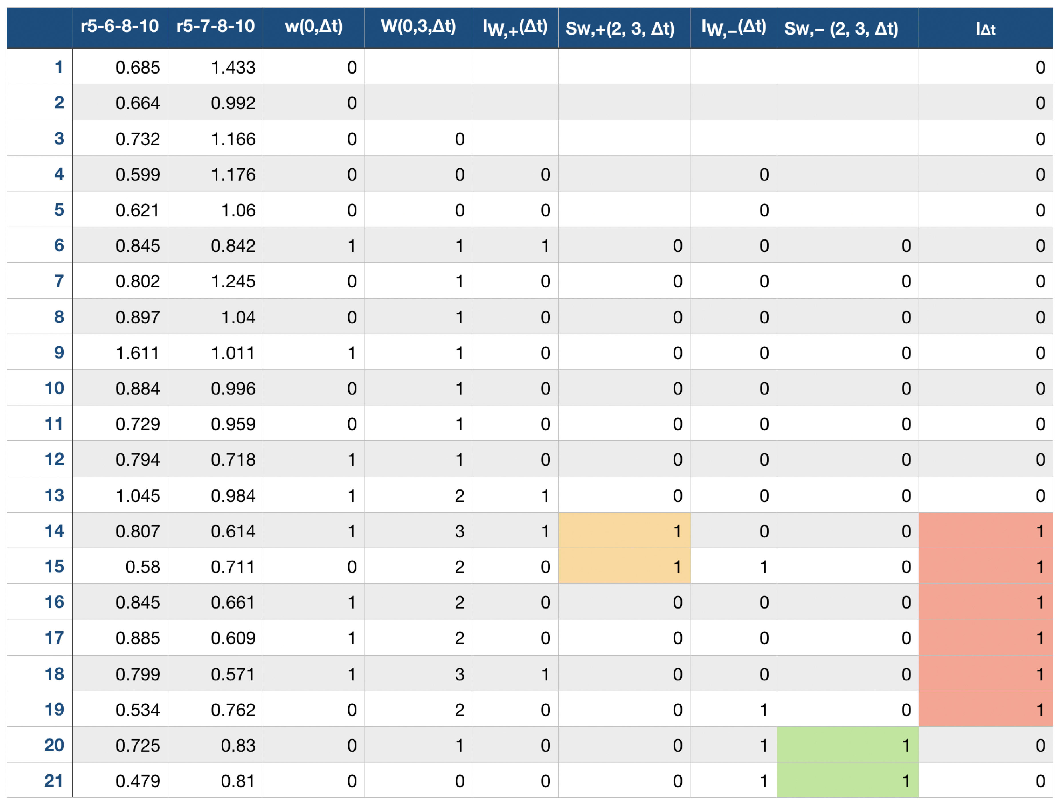 Electronics 09 02146 g001