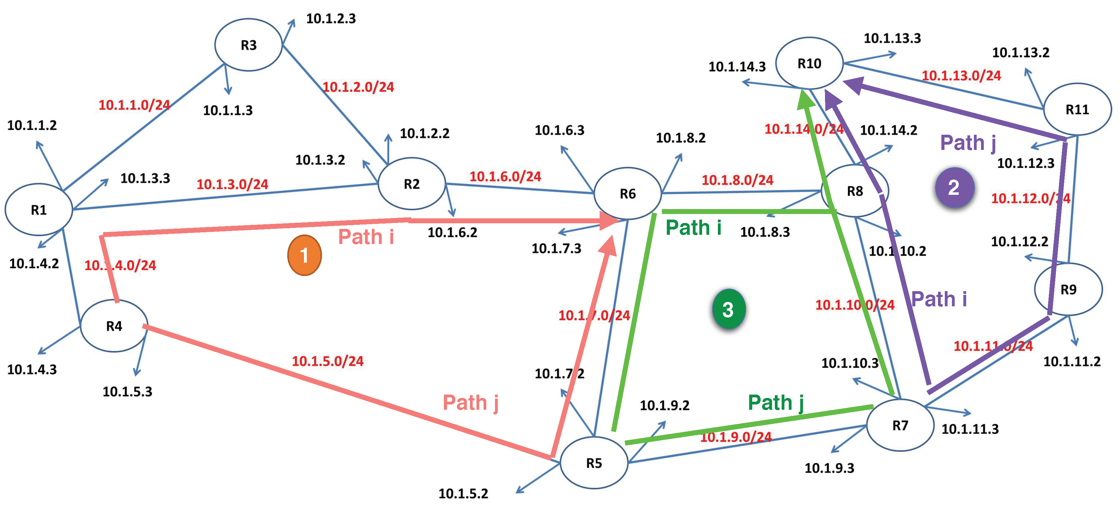 Electronics 09 02146 g002