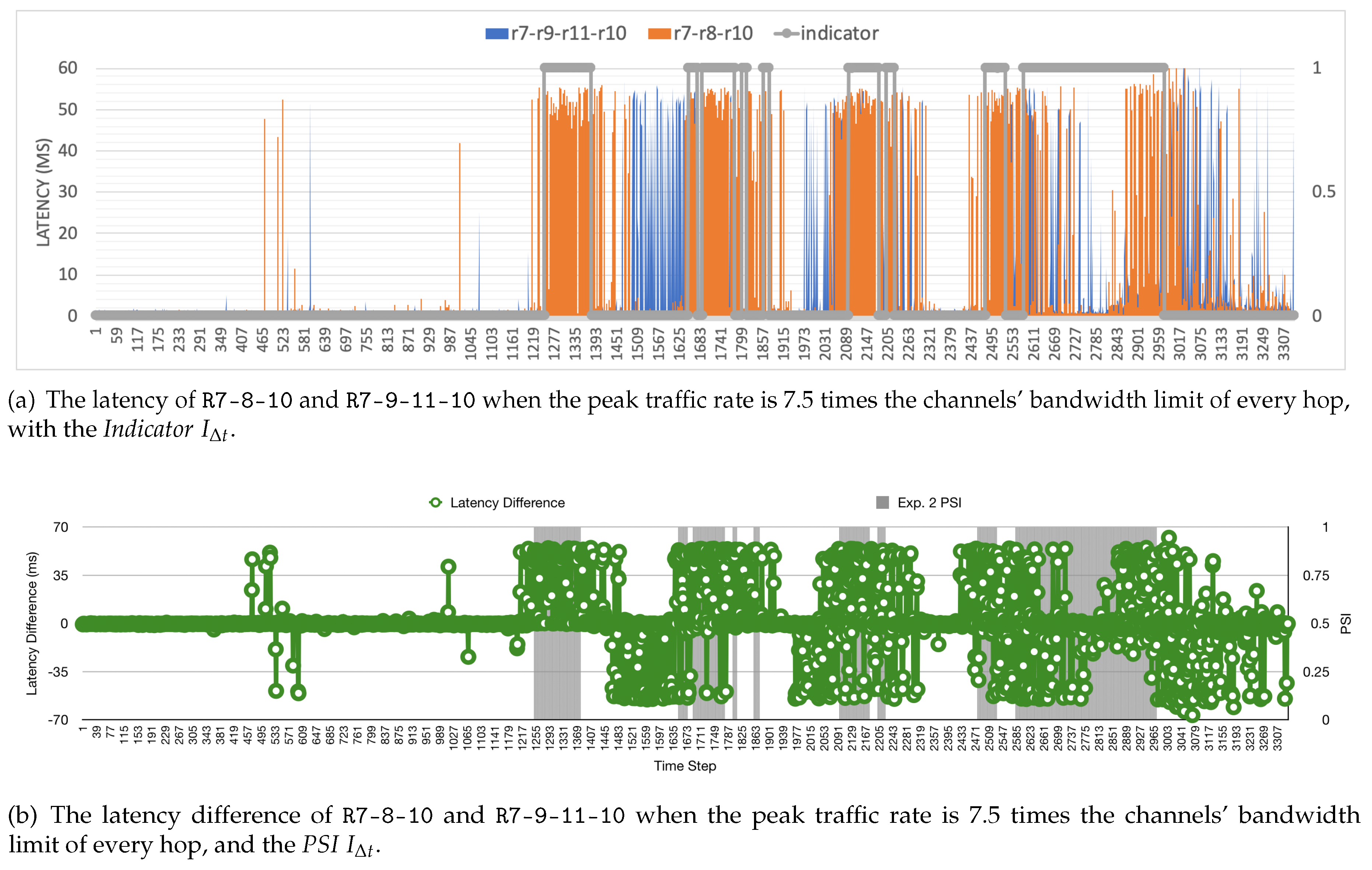 Electronics 09 02146 g004