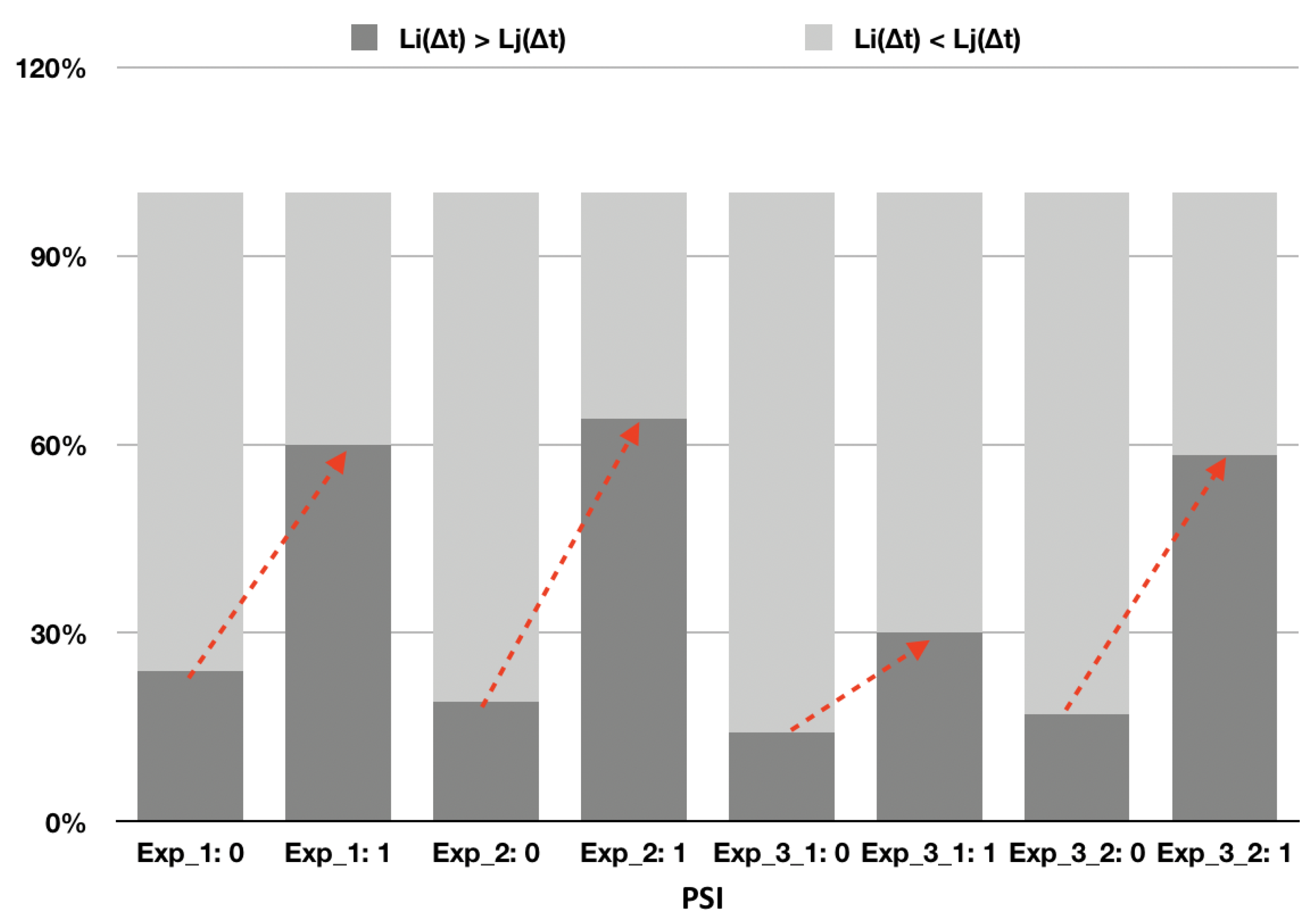 Electronics 09 02146 g008